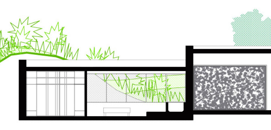 Section