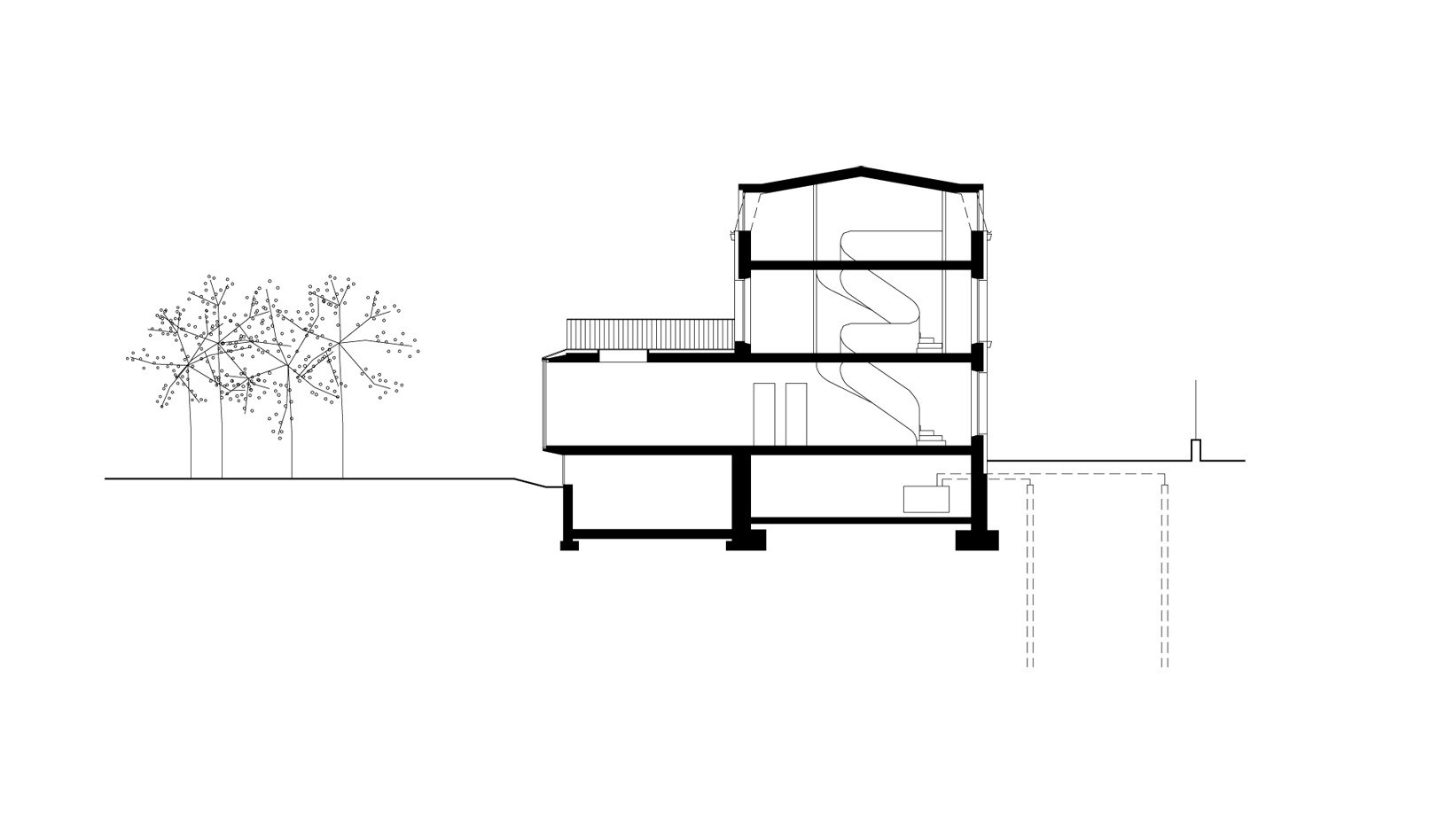 Section