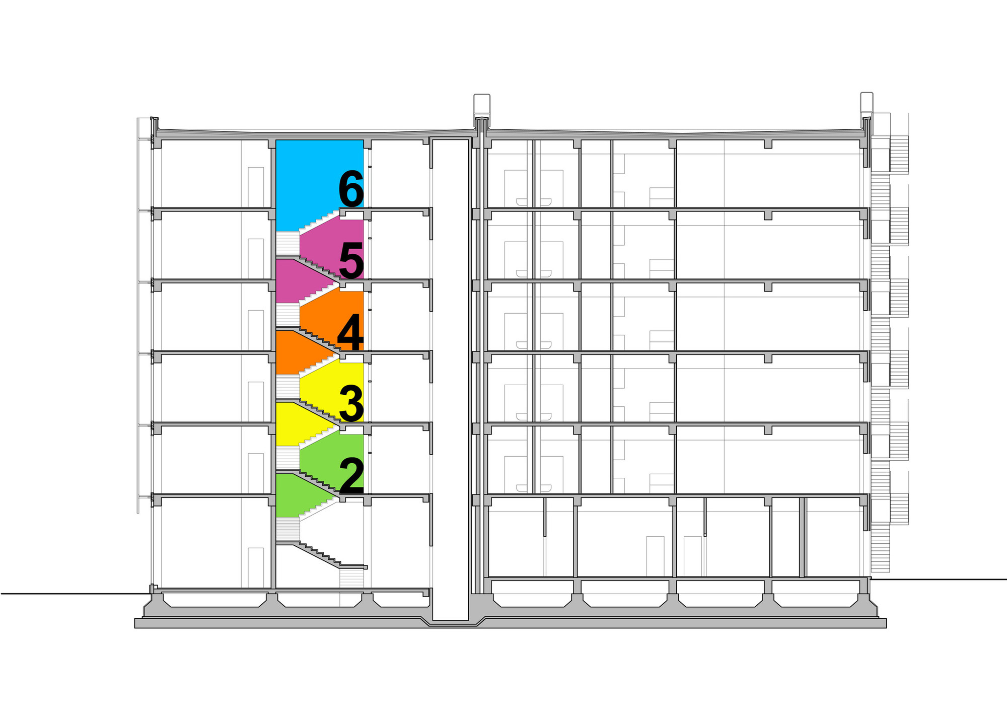 Section