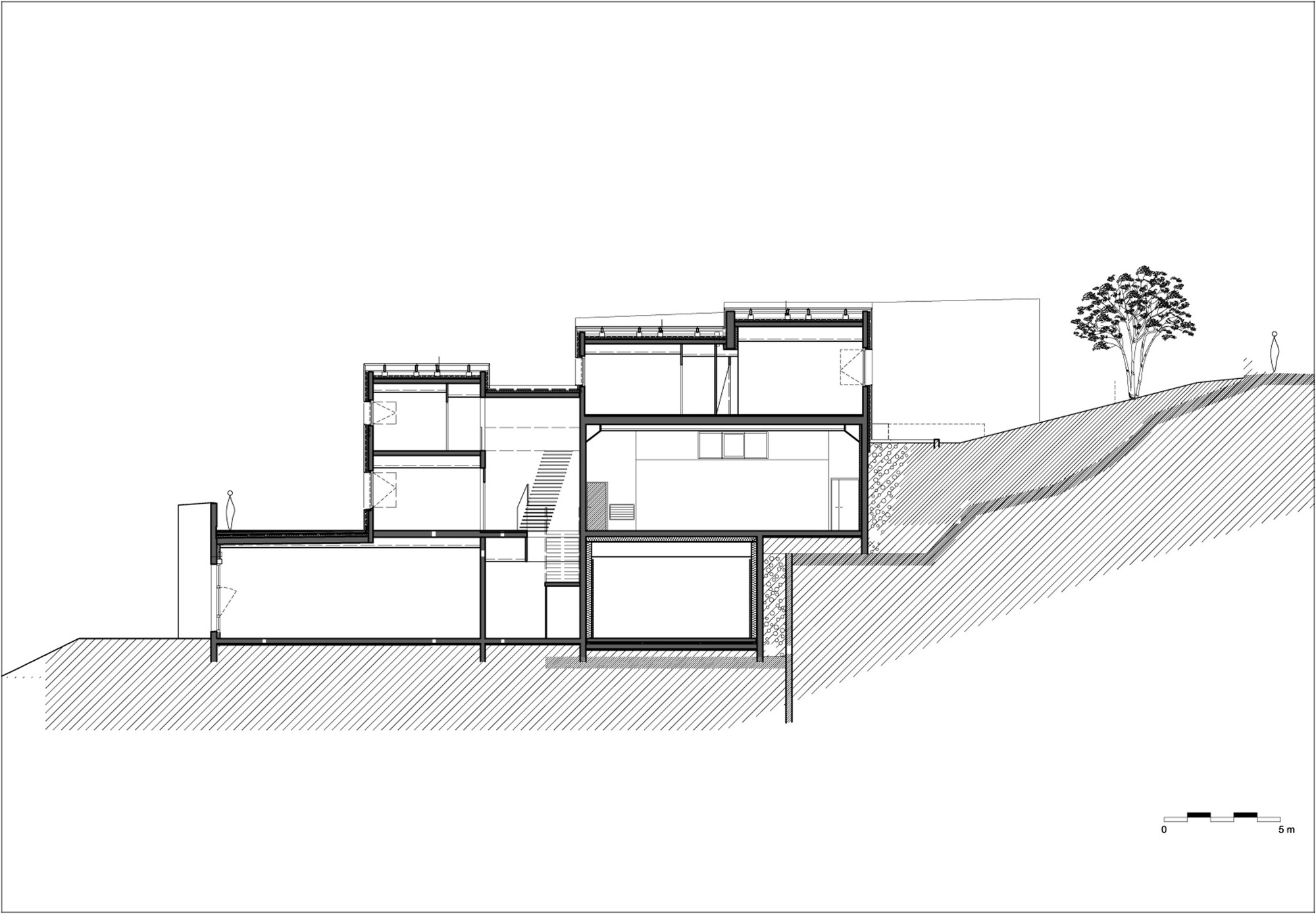 Section 2