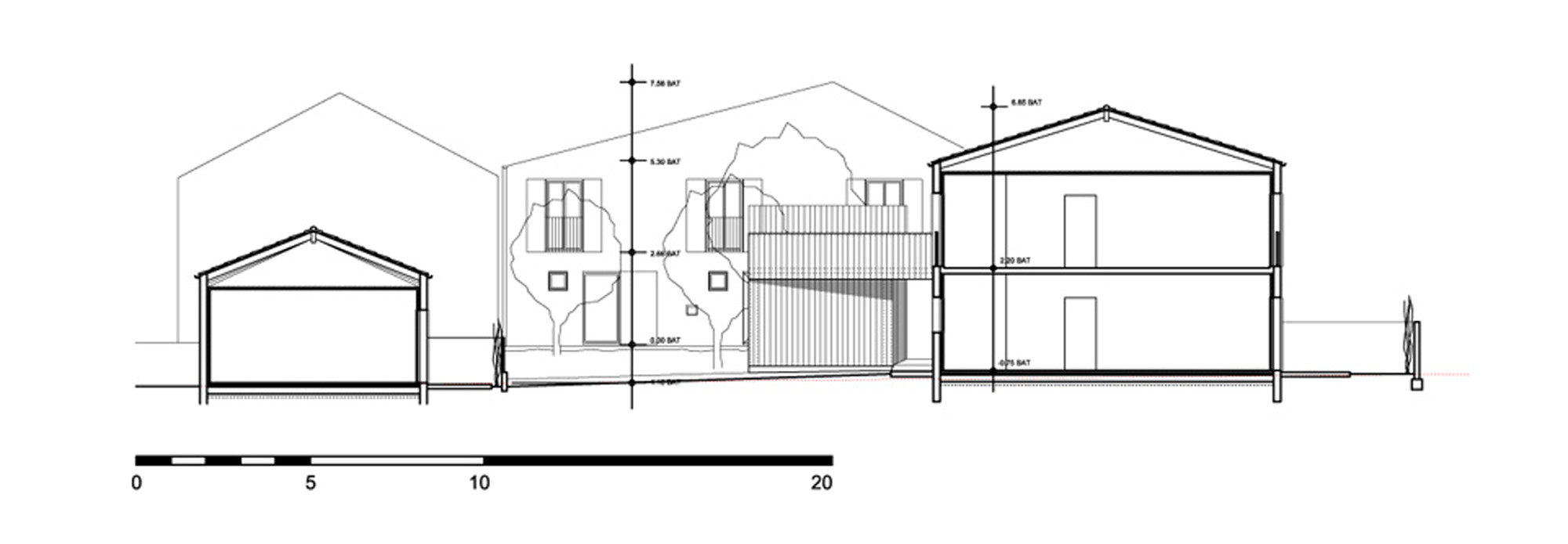 Section