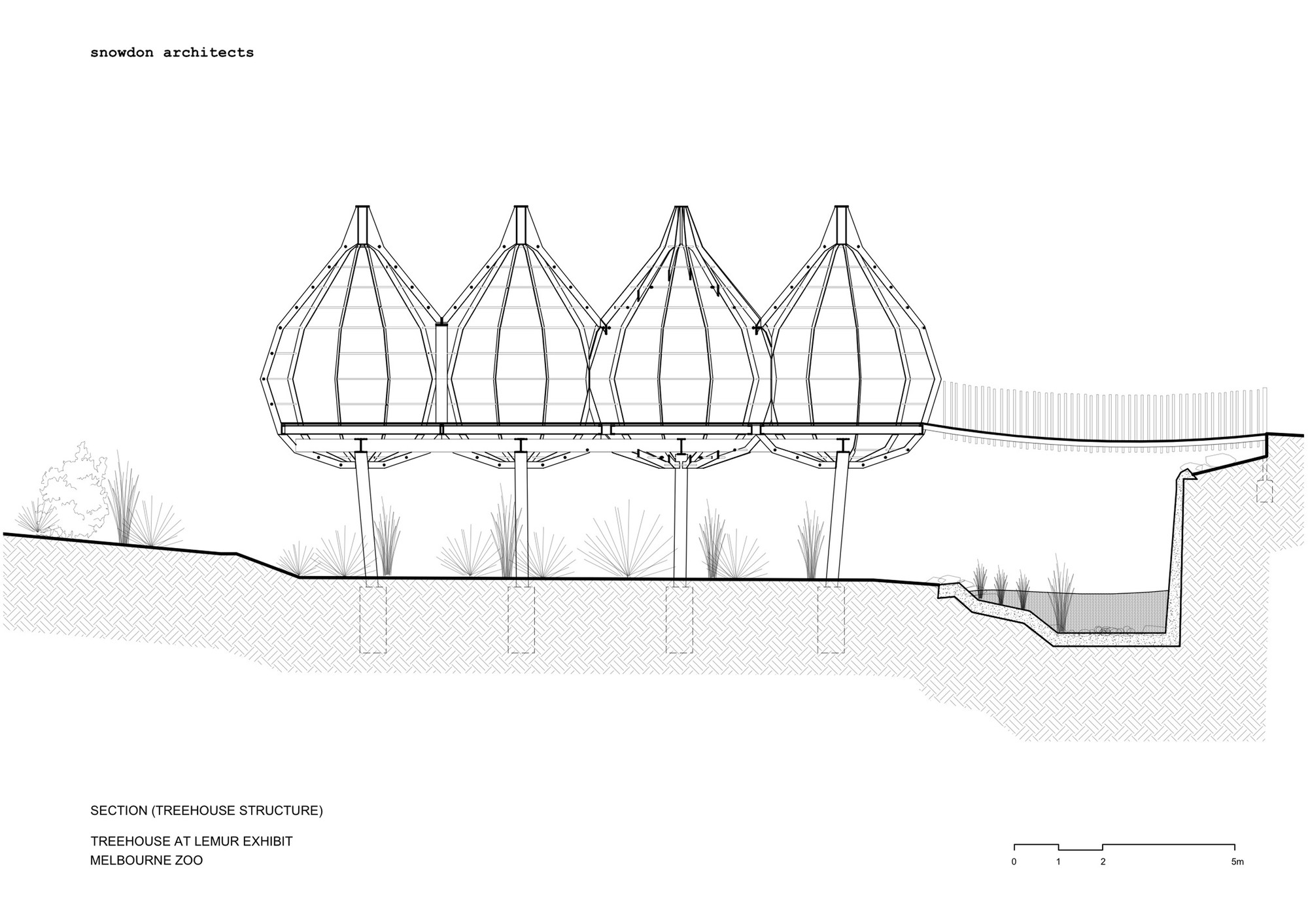 Section