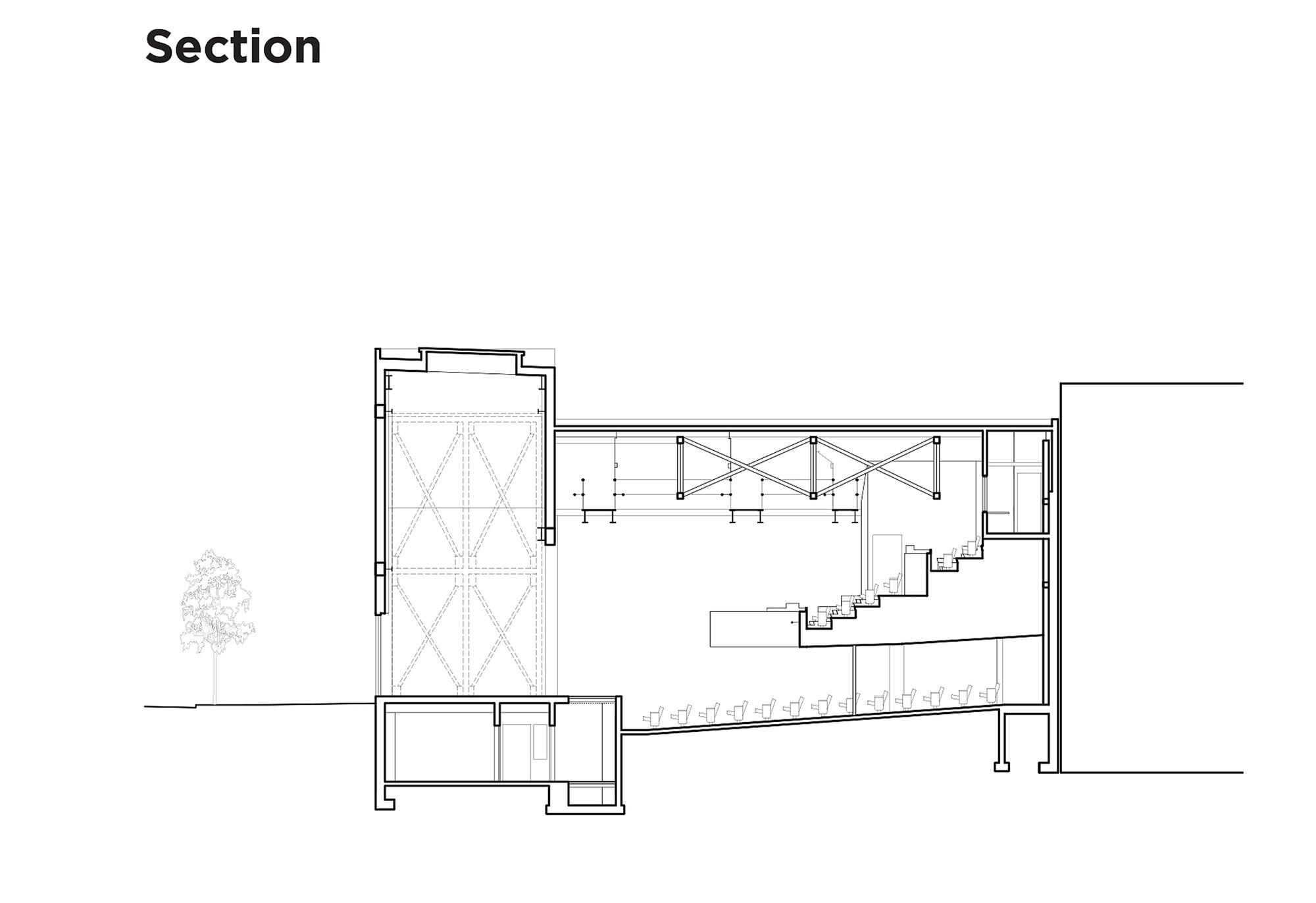 Section