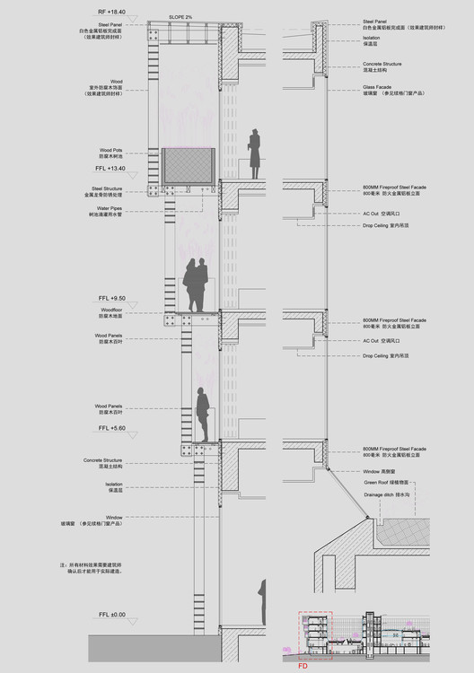 GRAFT + penda to Break Ground on Myrtle Garden Hotel  - Image 30 of 40