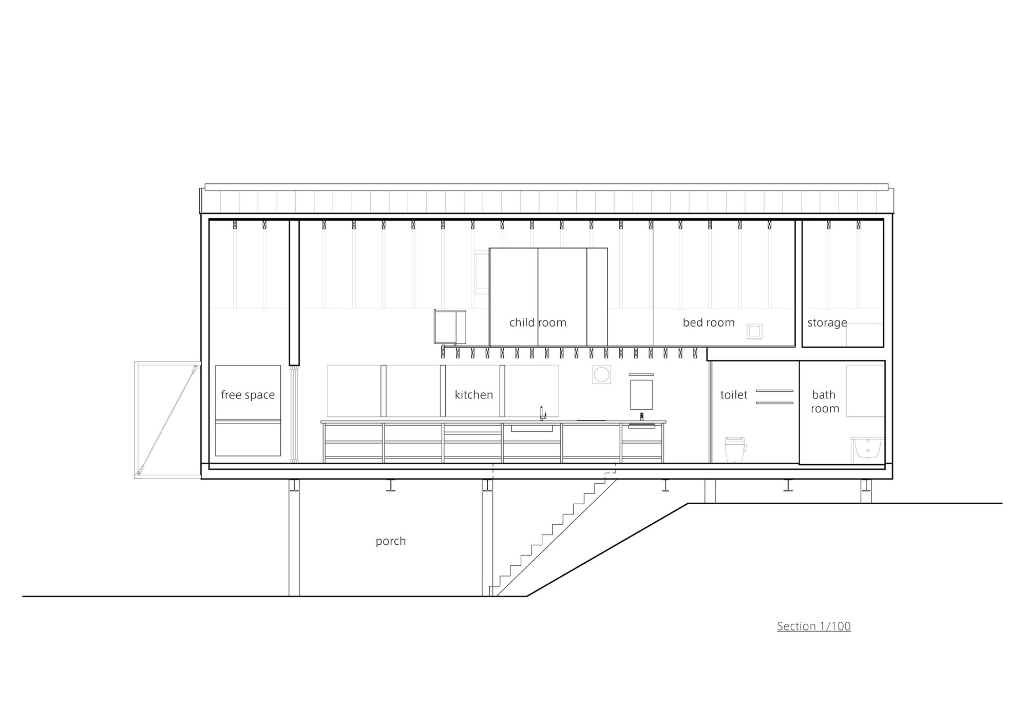 Section