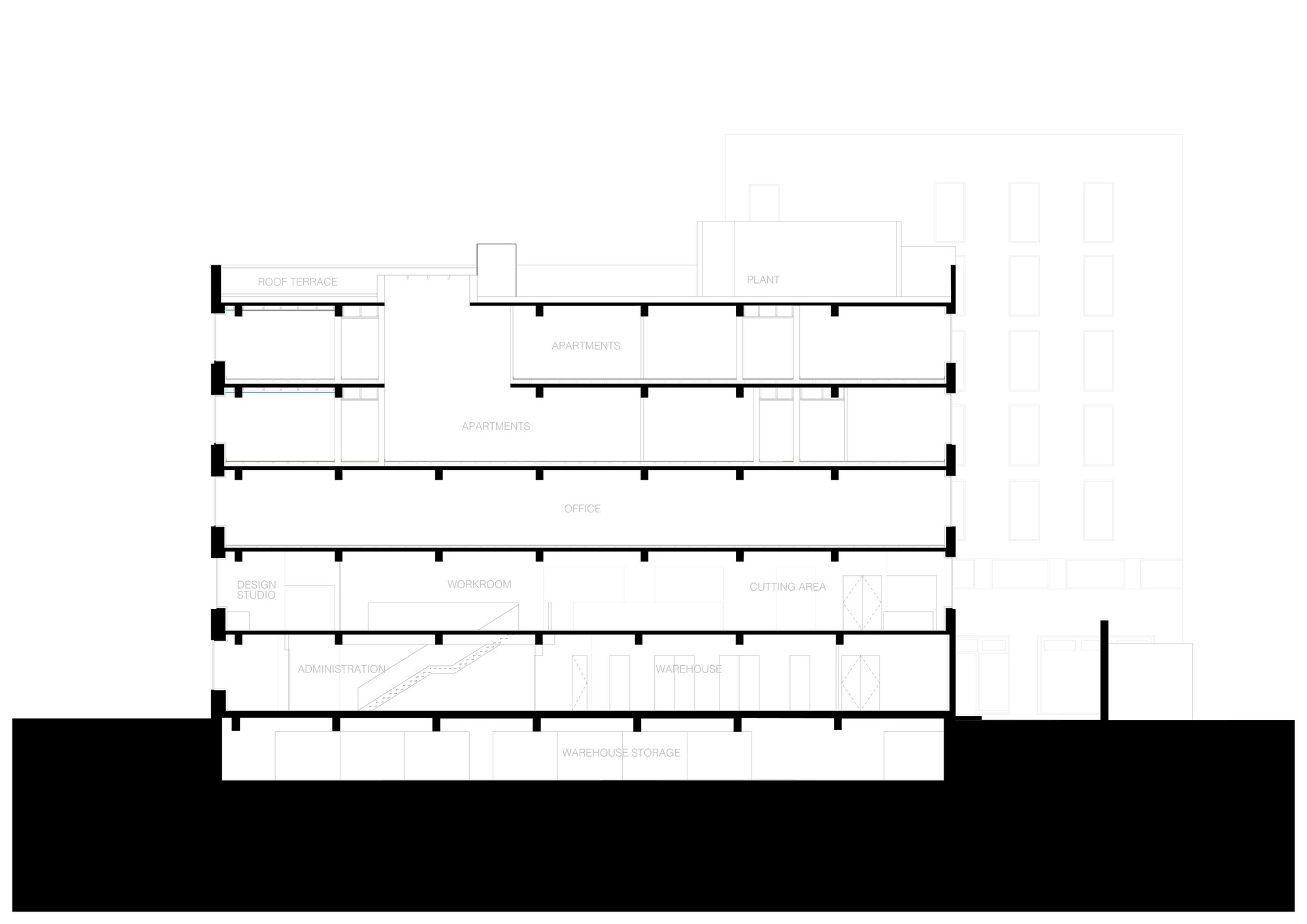 Section