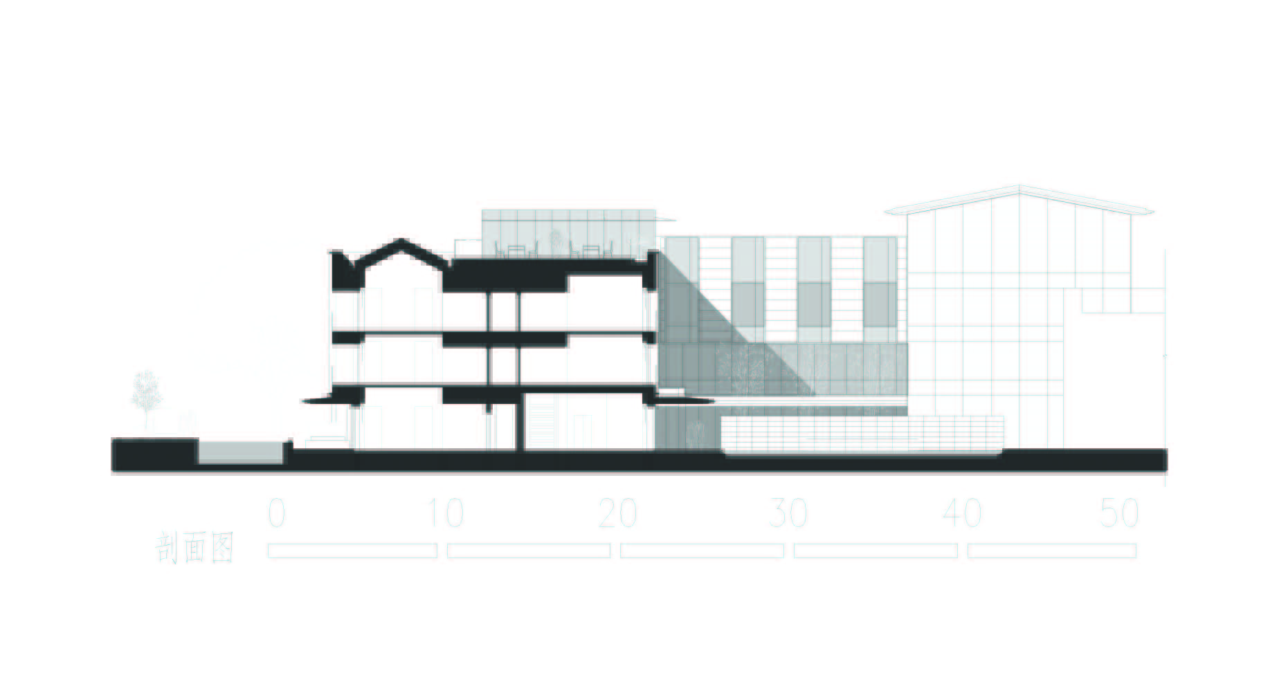 Section
