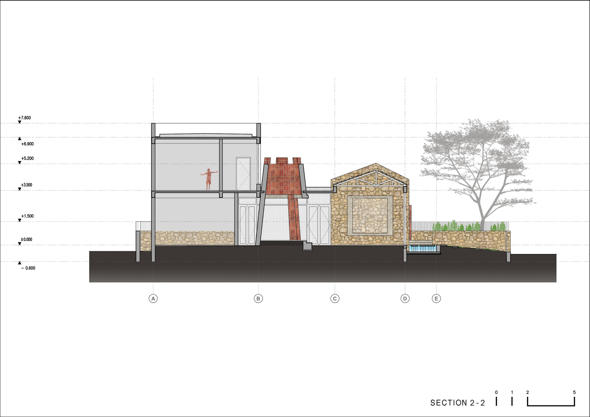 Section