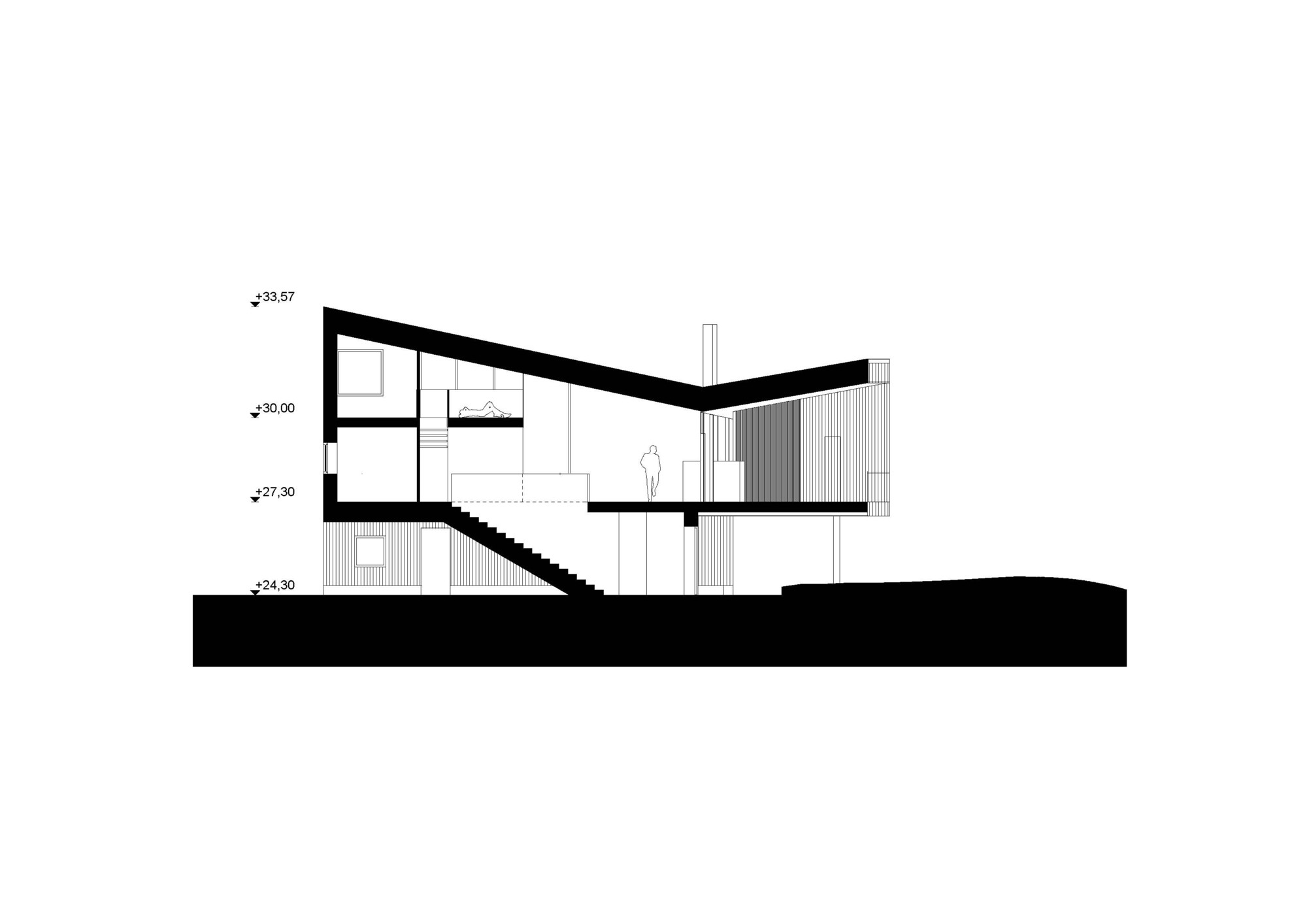 Section