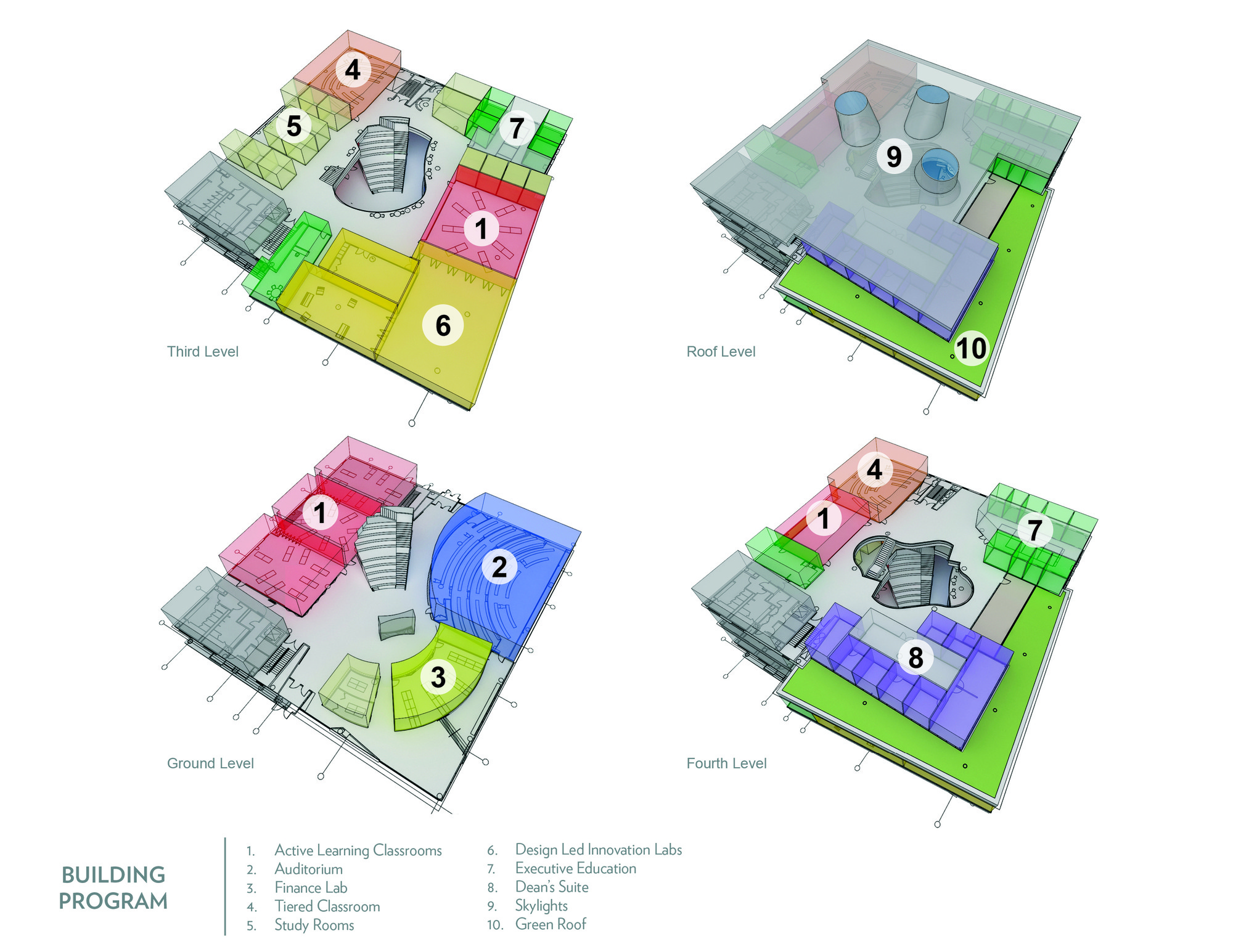 Diagrams