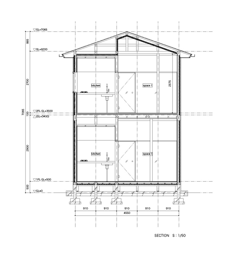 Section