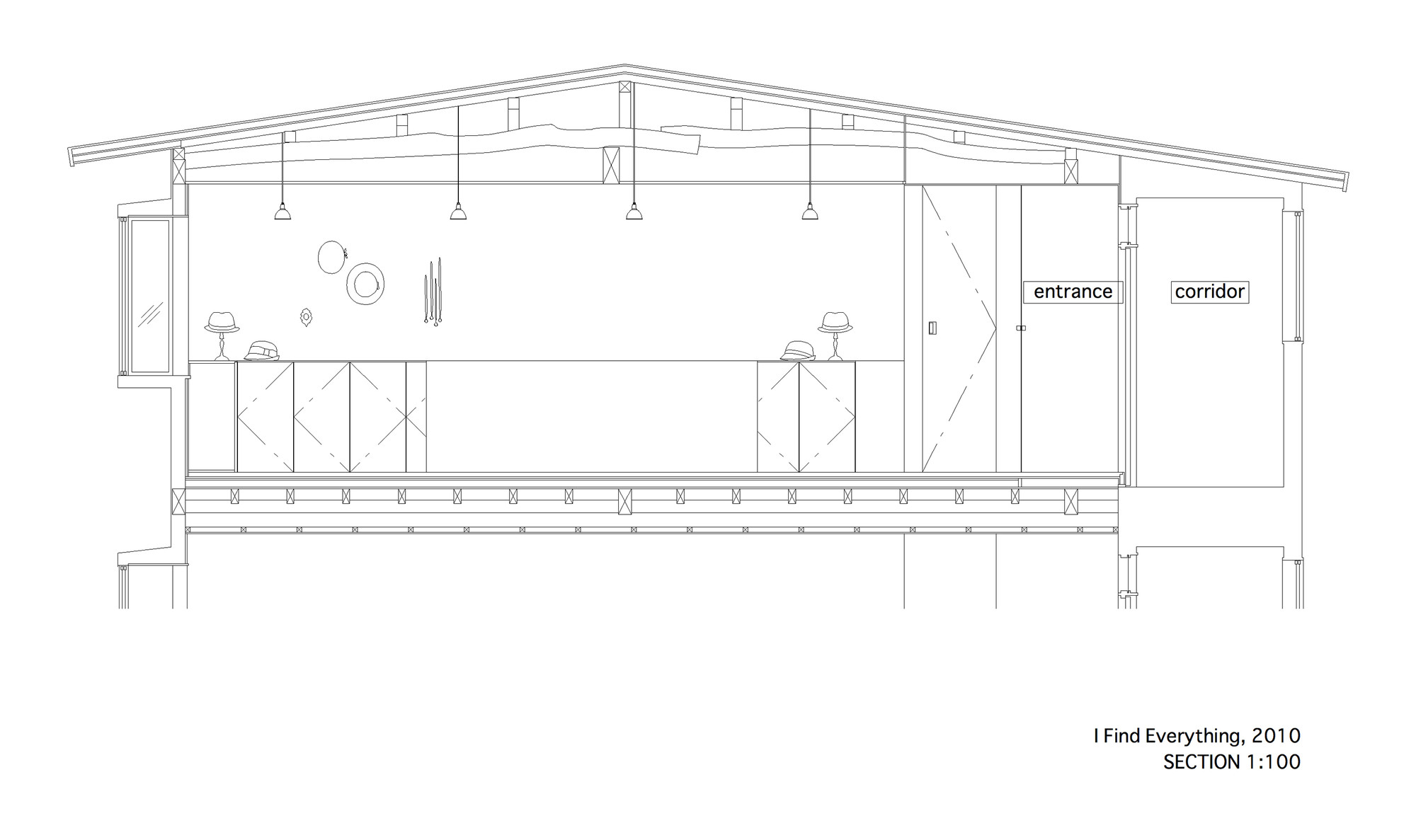 Section