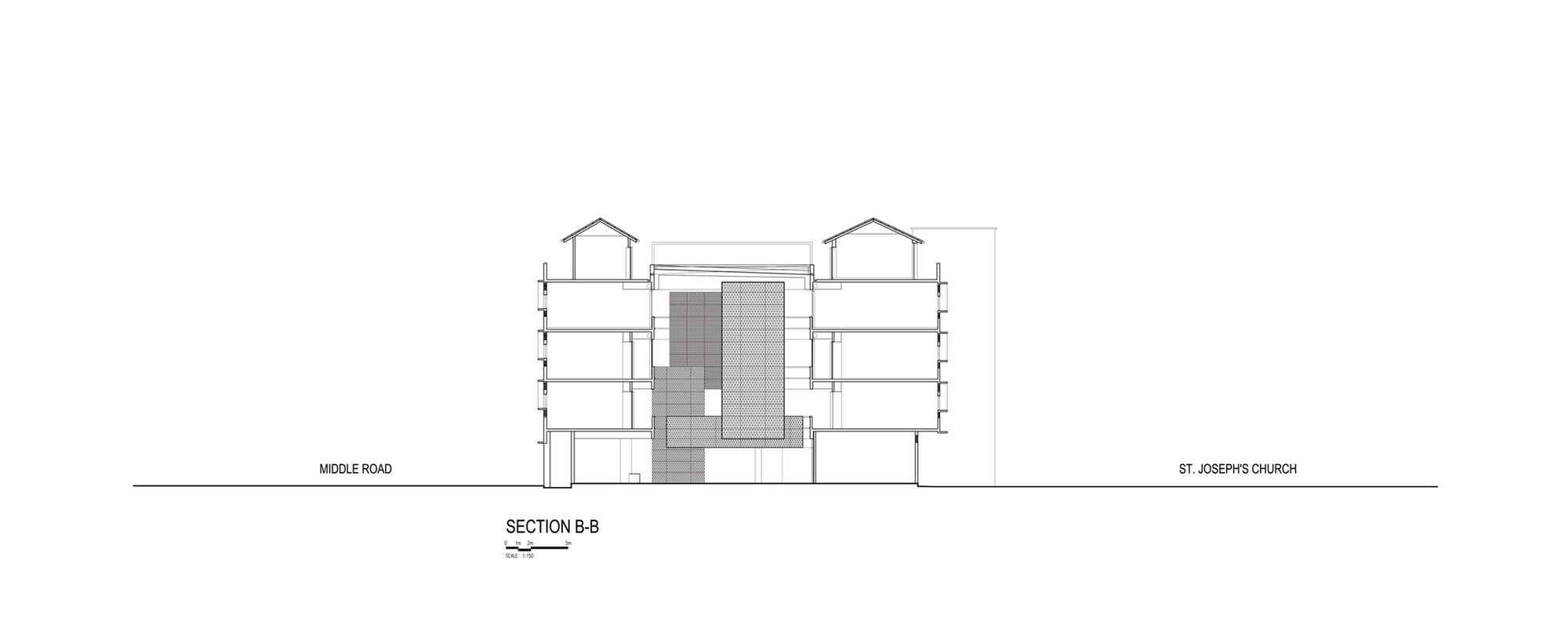 Section BB