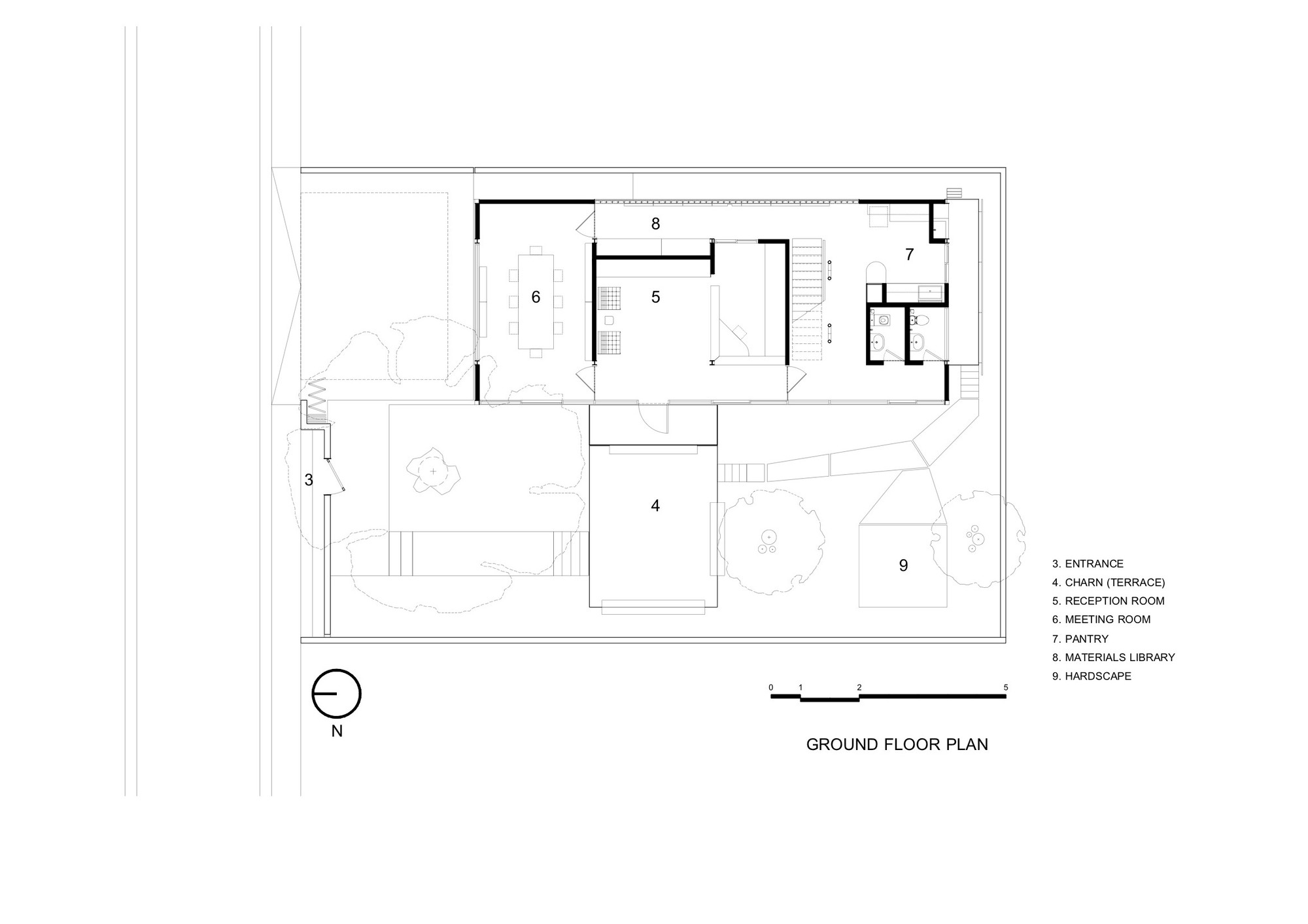 Plan
