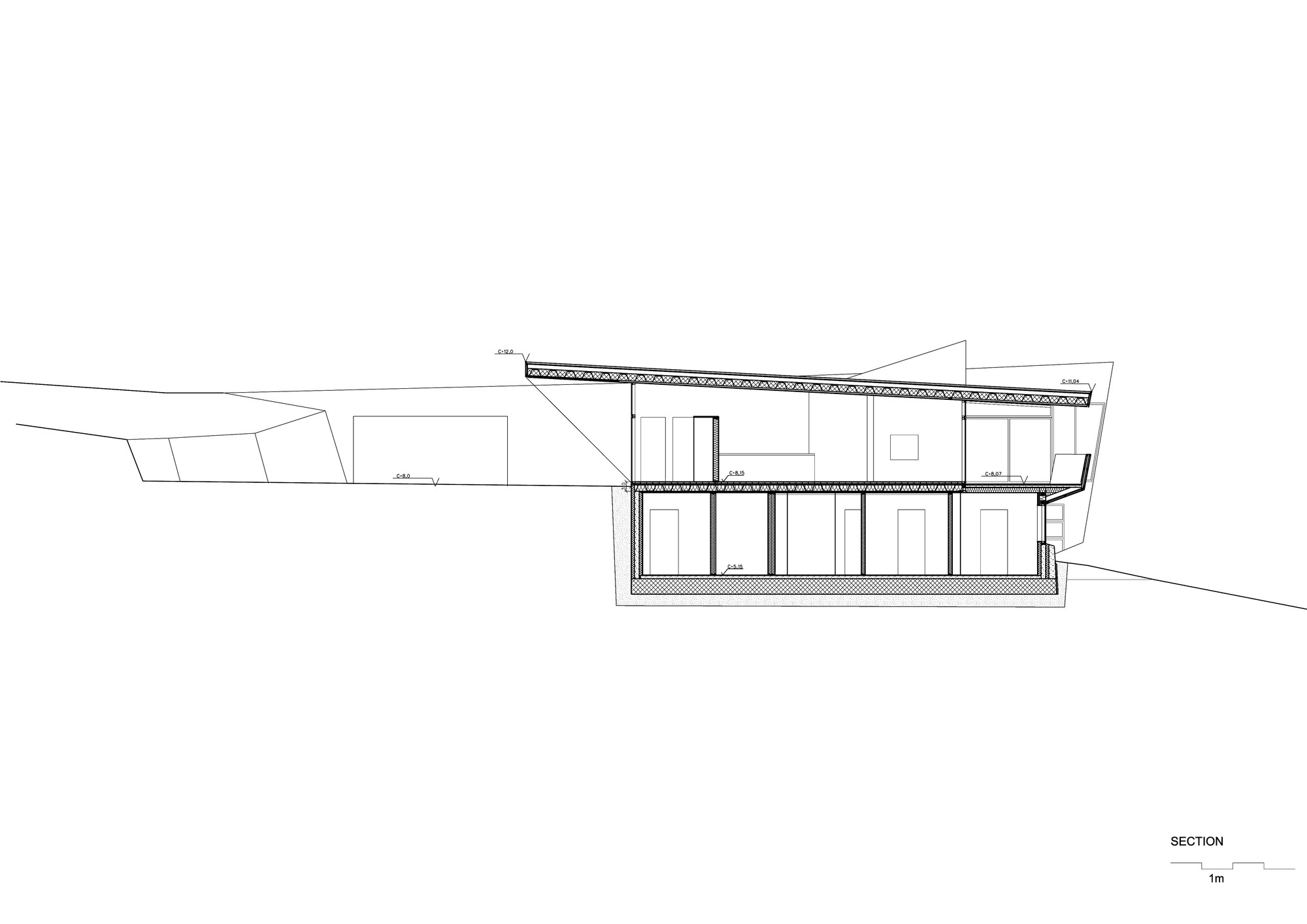 Section