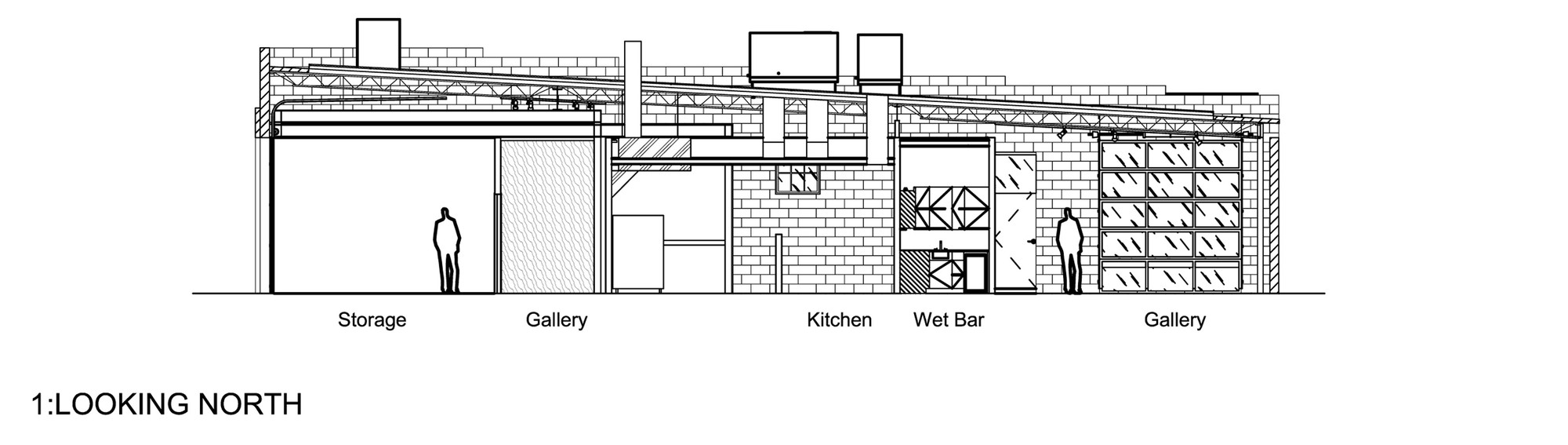 Section