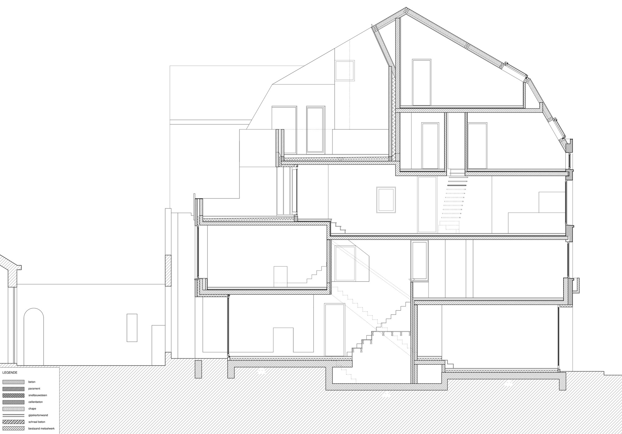 Section