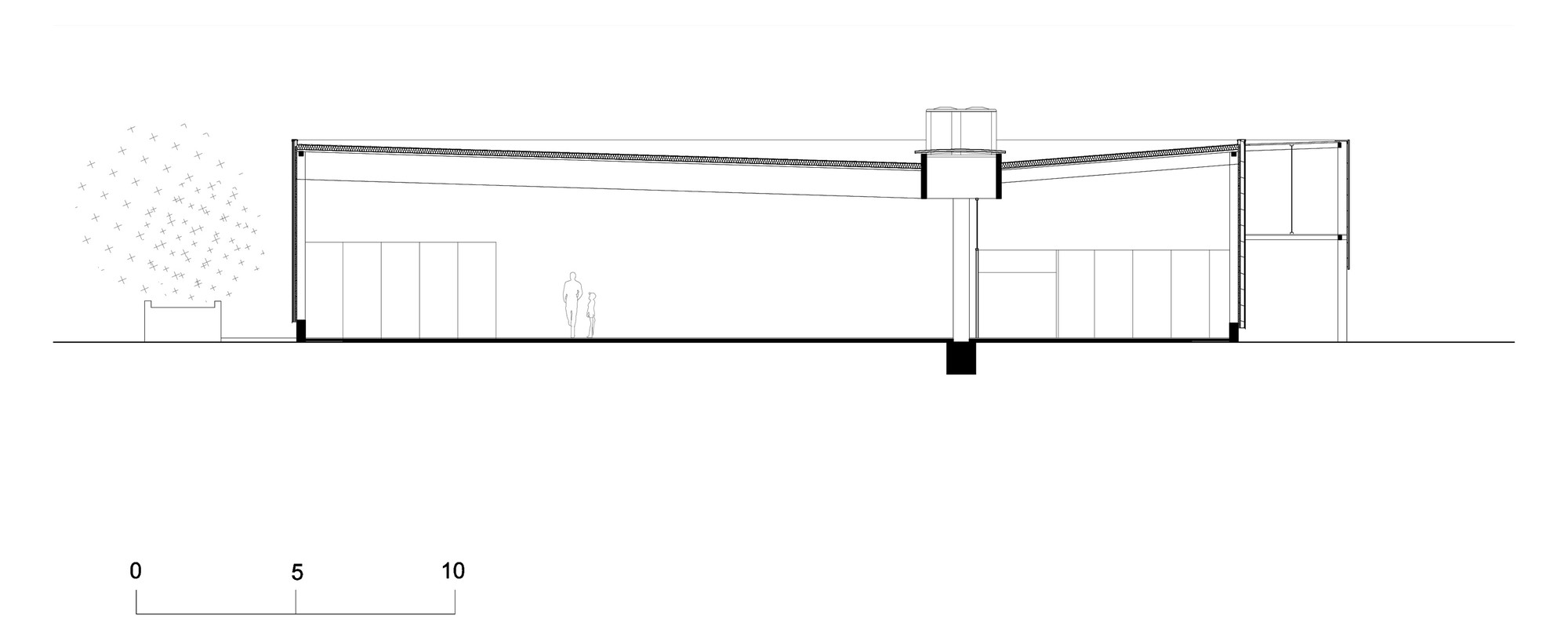 Section