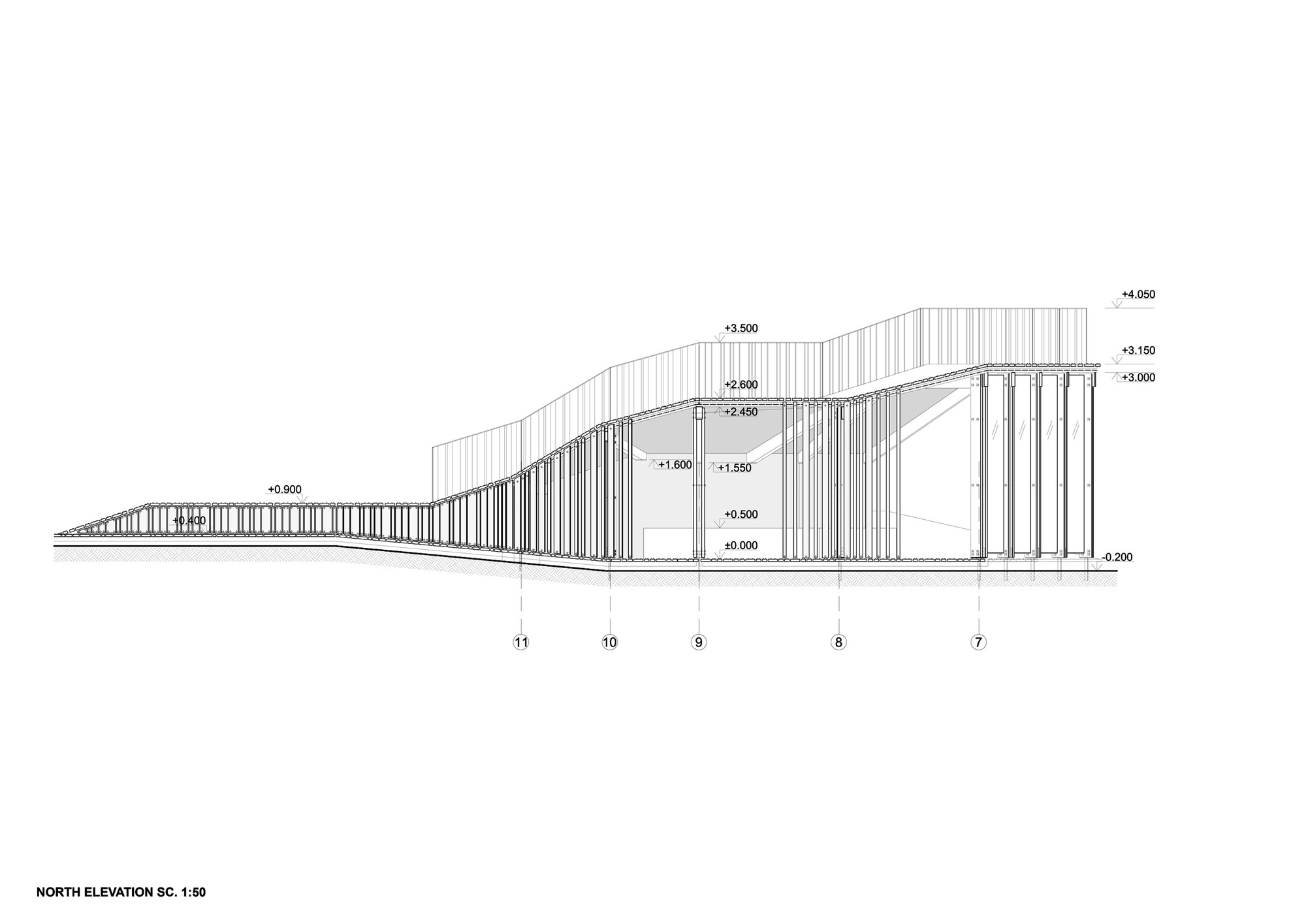 Elevation