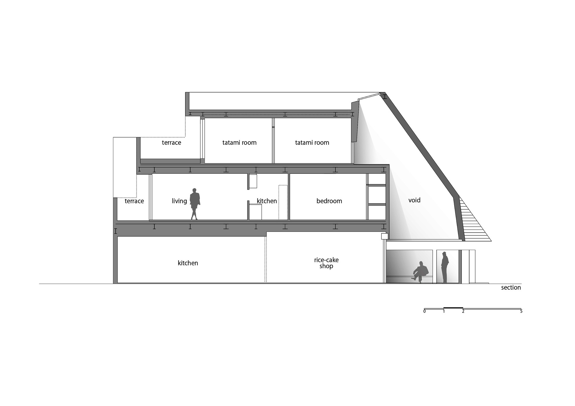 Section A