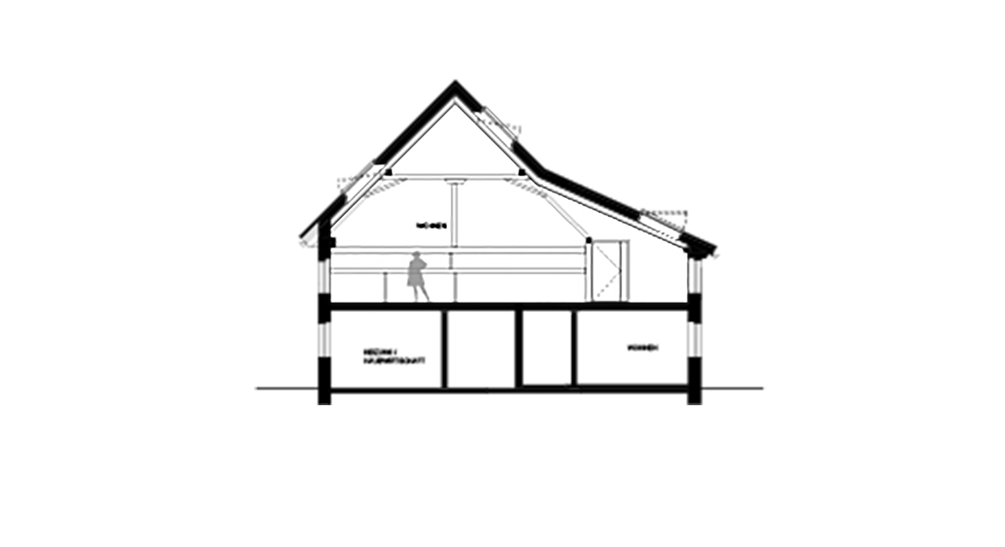 Section 2