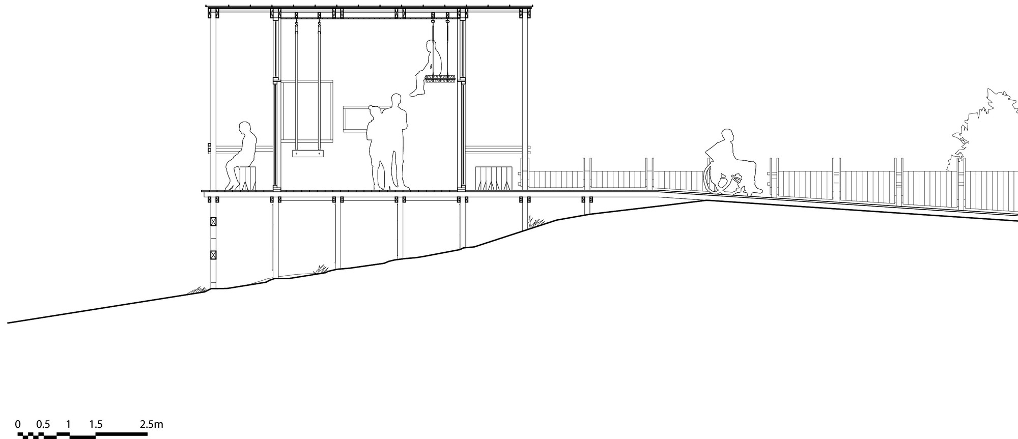 Section
