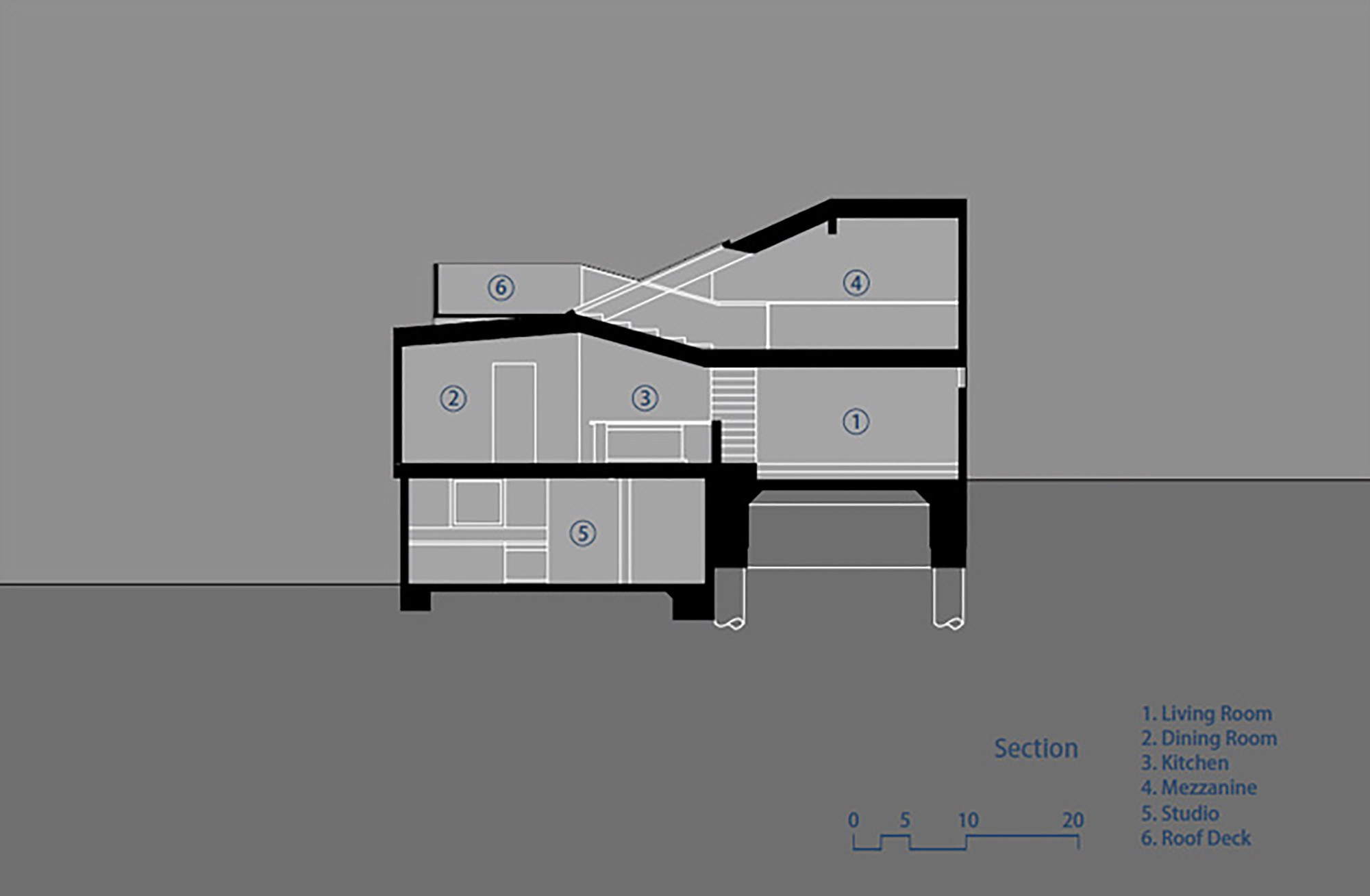 Section 3