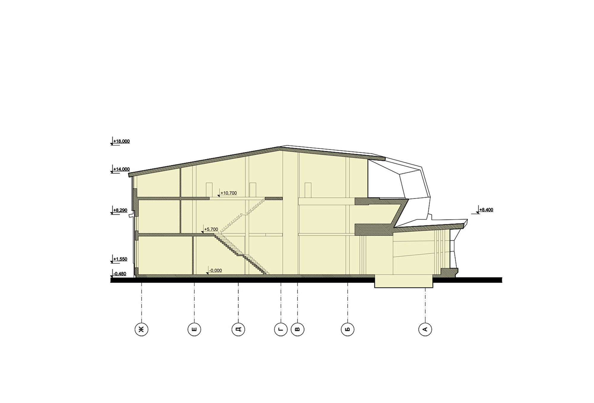 Section