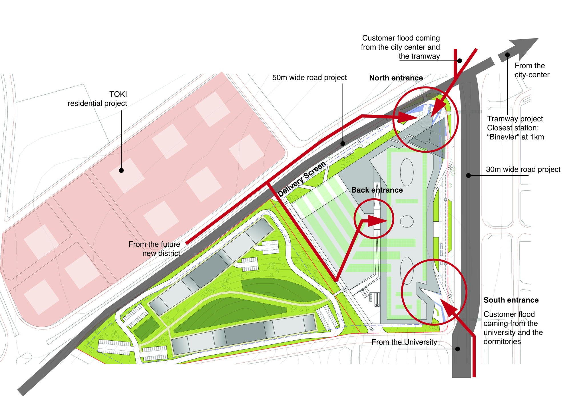 Site Plan
