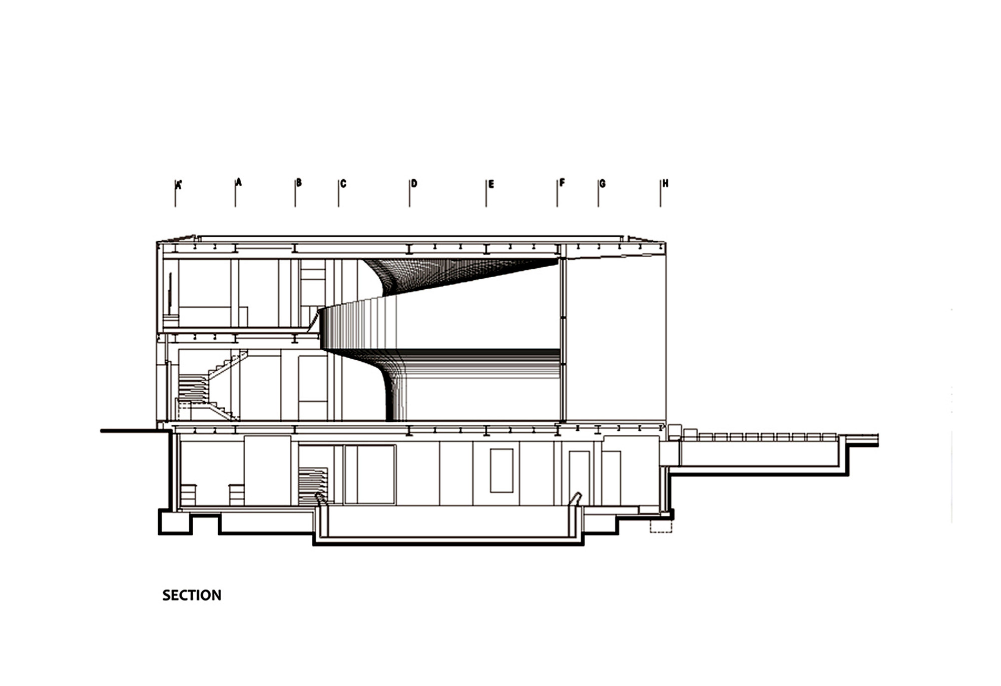 Section