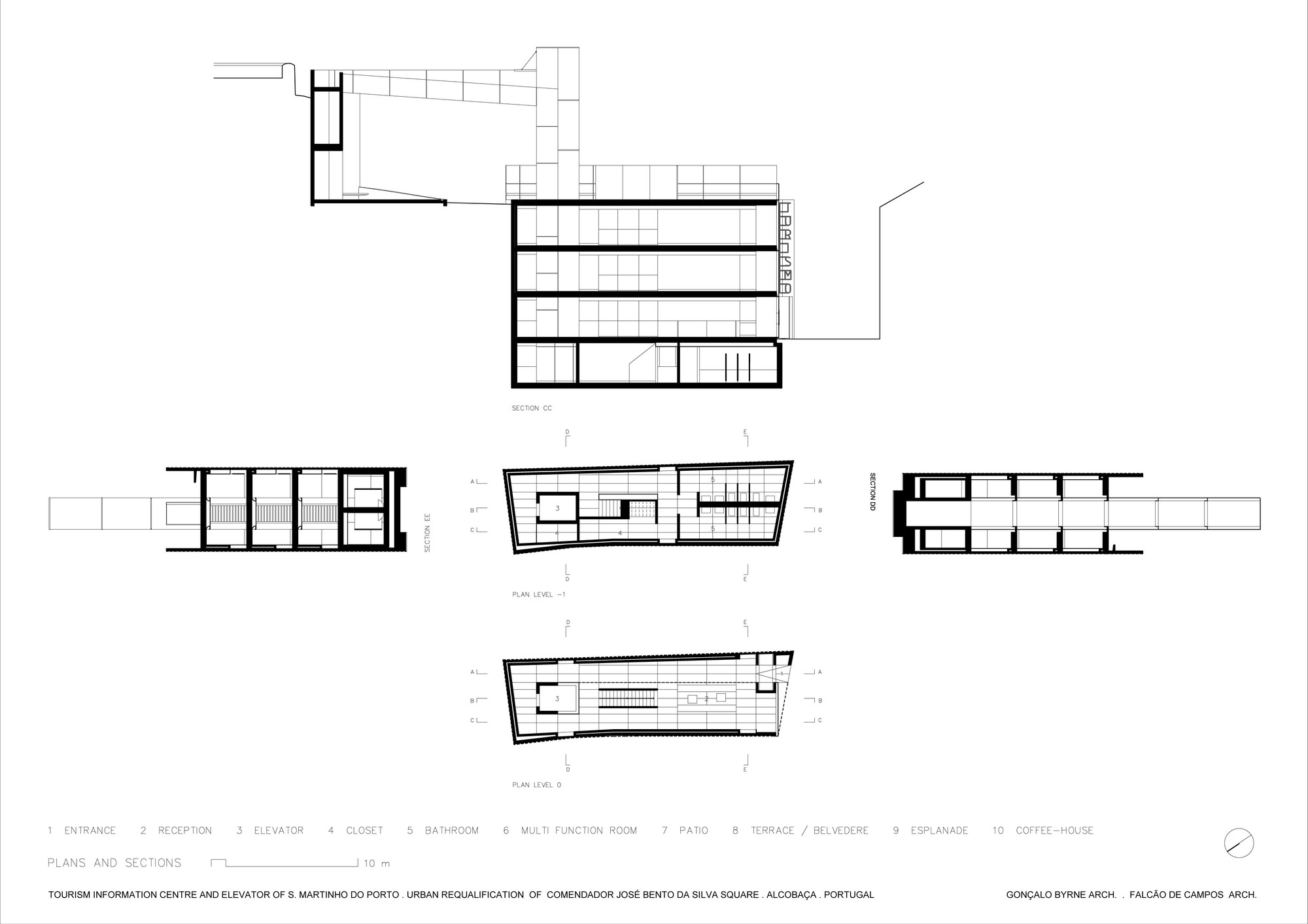 Plans