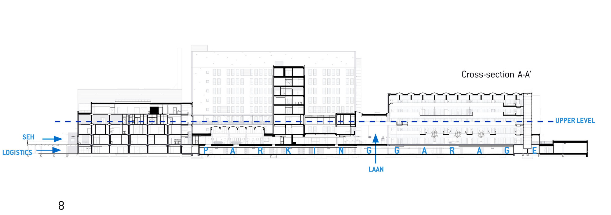 Section