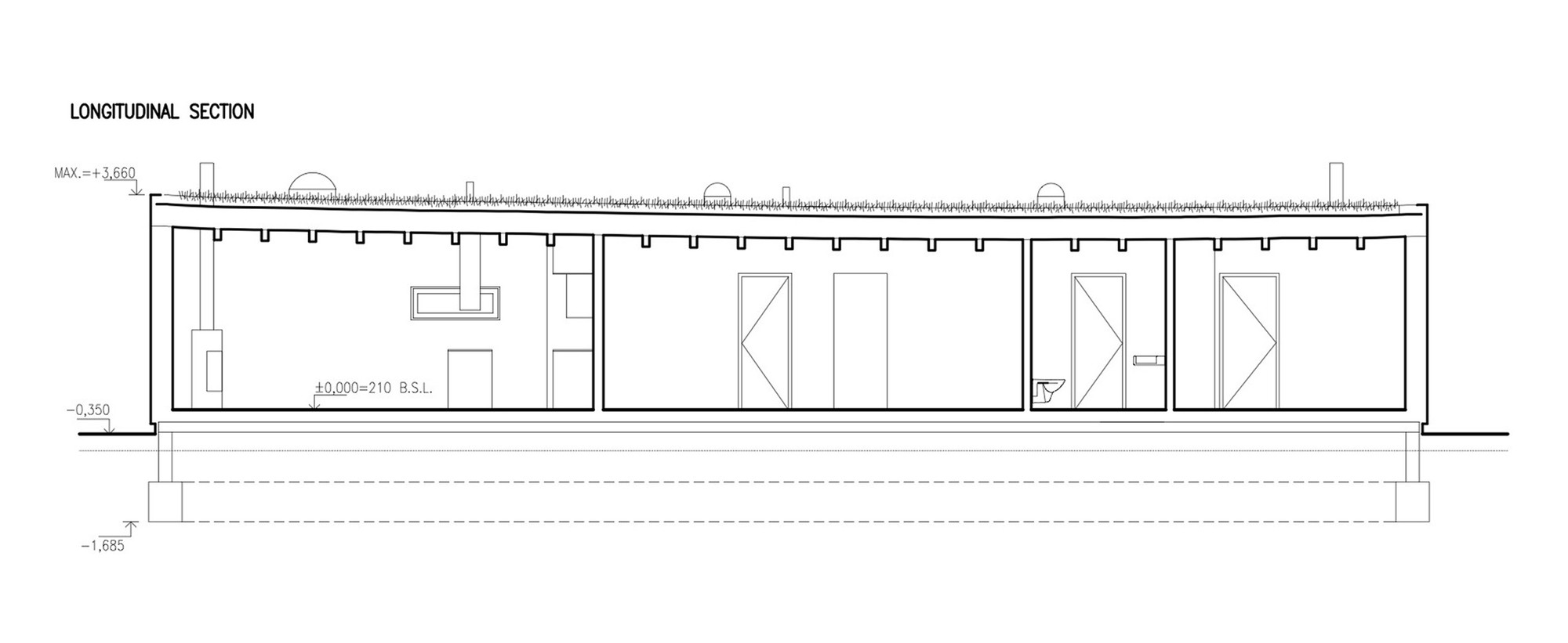 Section