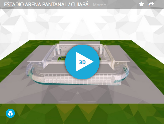 The Stadiums of the World Cup as 3D Sketchfab Models 