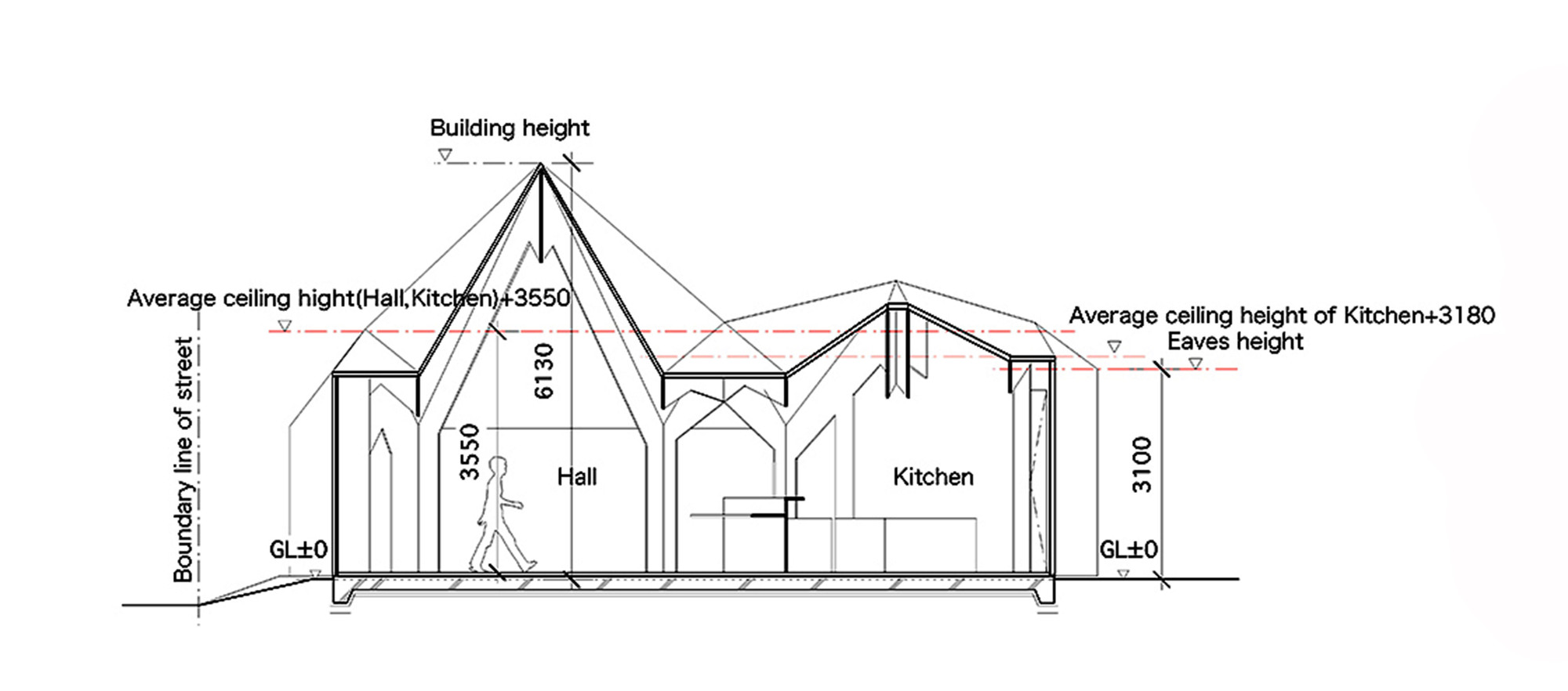 Section 1