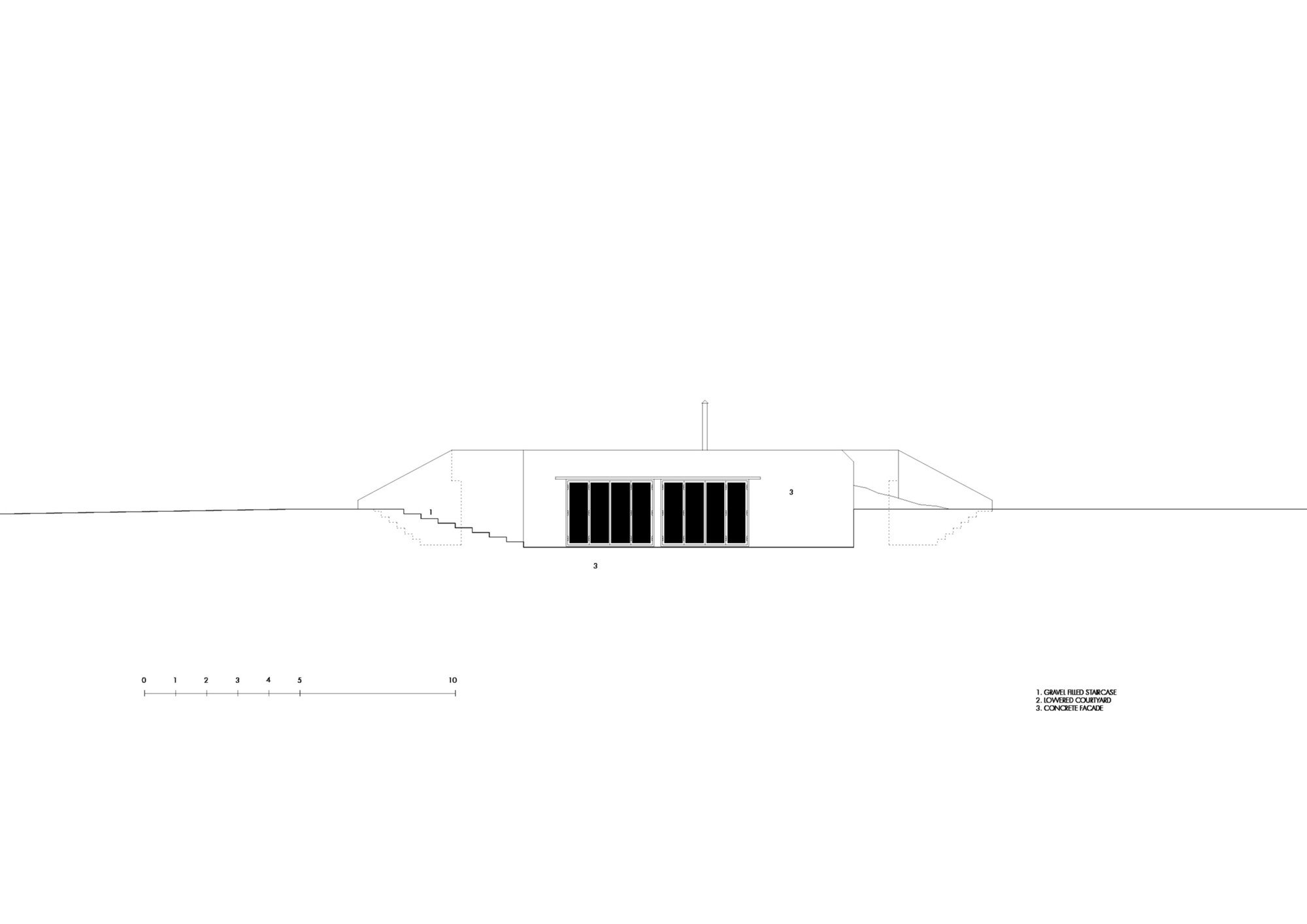 Elevation
