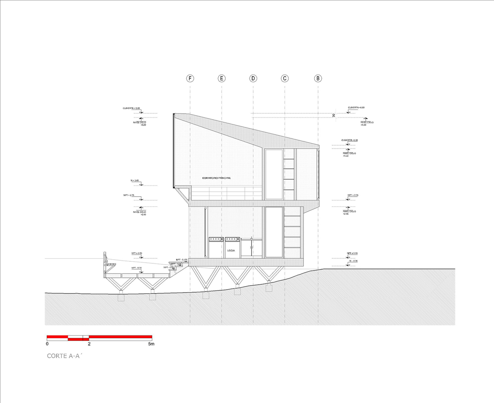 Section