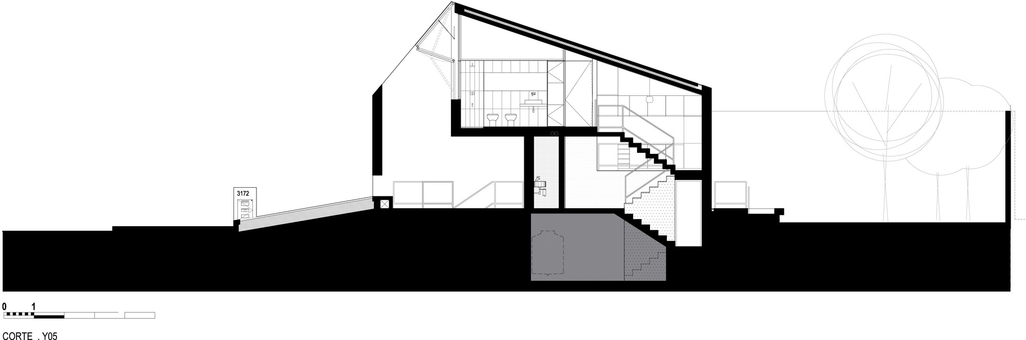 Section