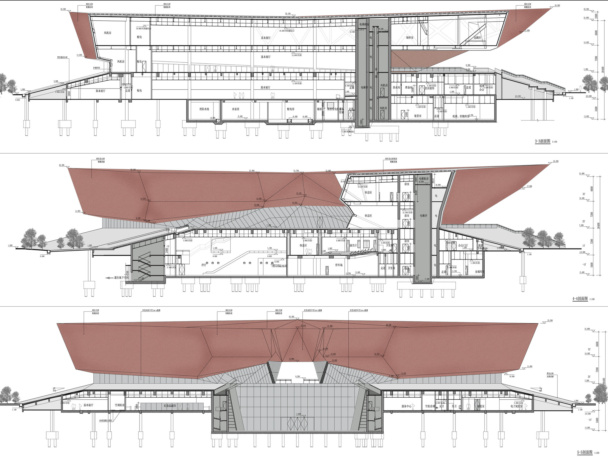 Section