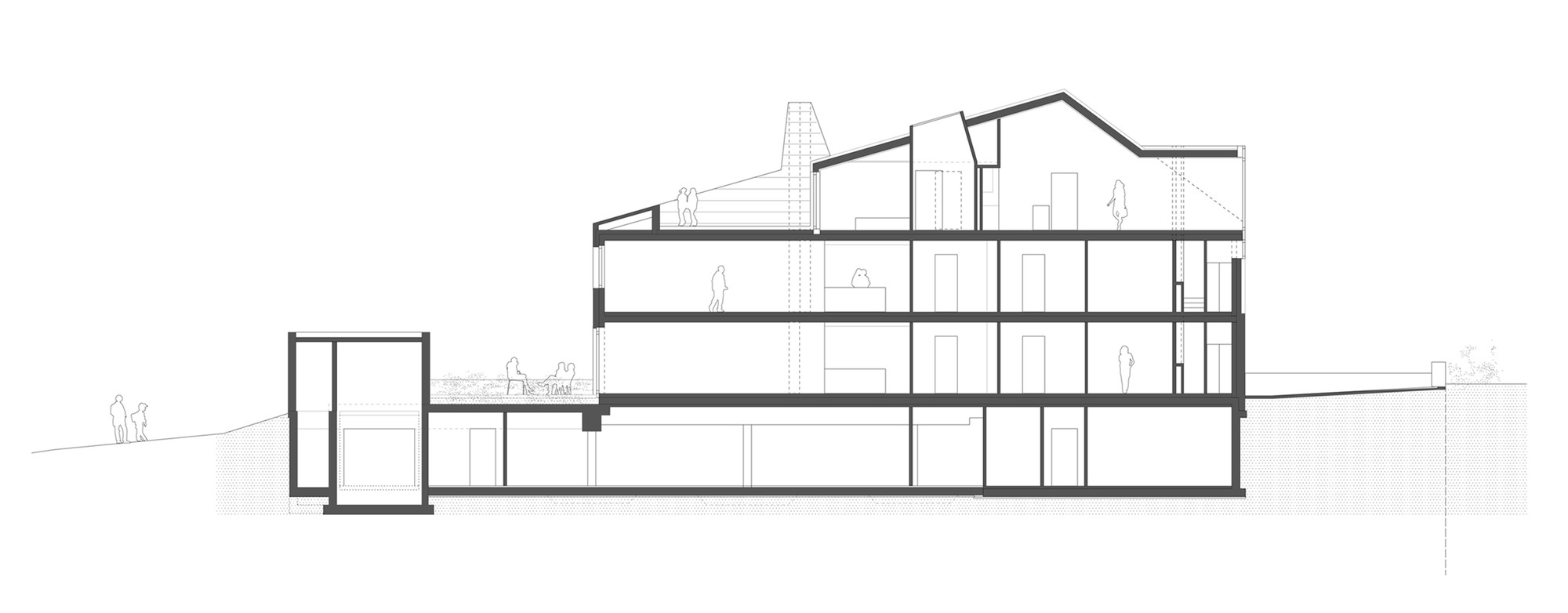 Section