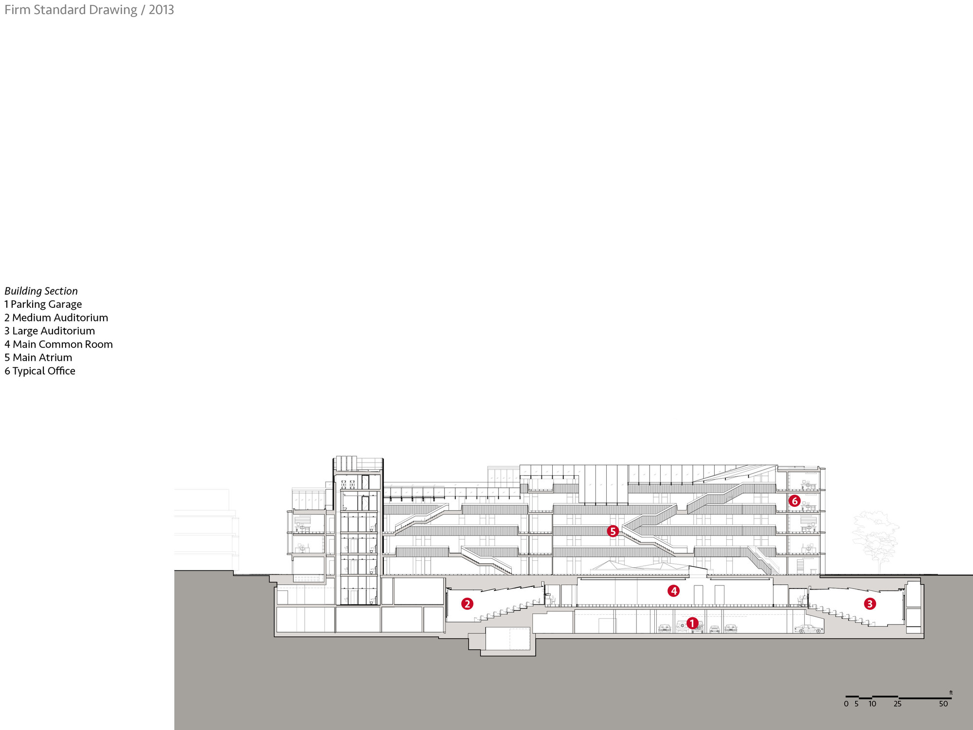Section
