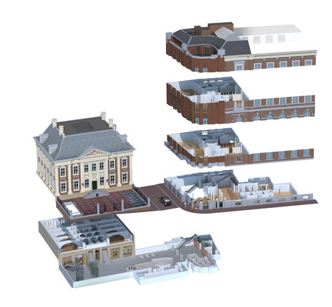 Galeria Mauritshuis, na Holanda, reabre após obras de renovação - Imagem 5 de 24