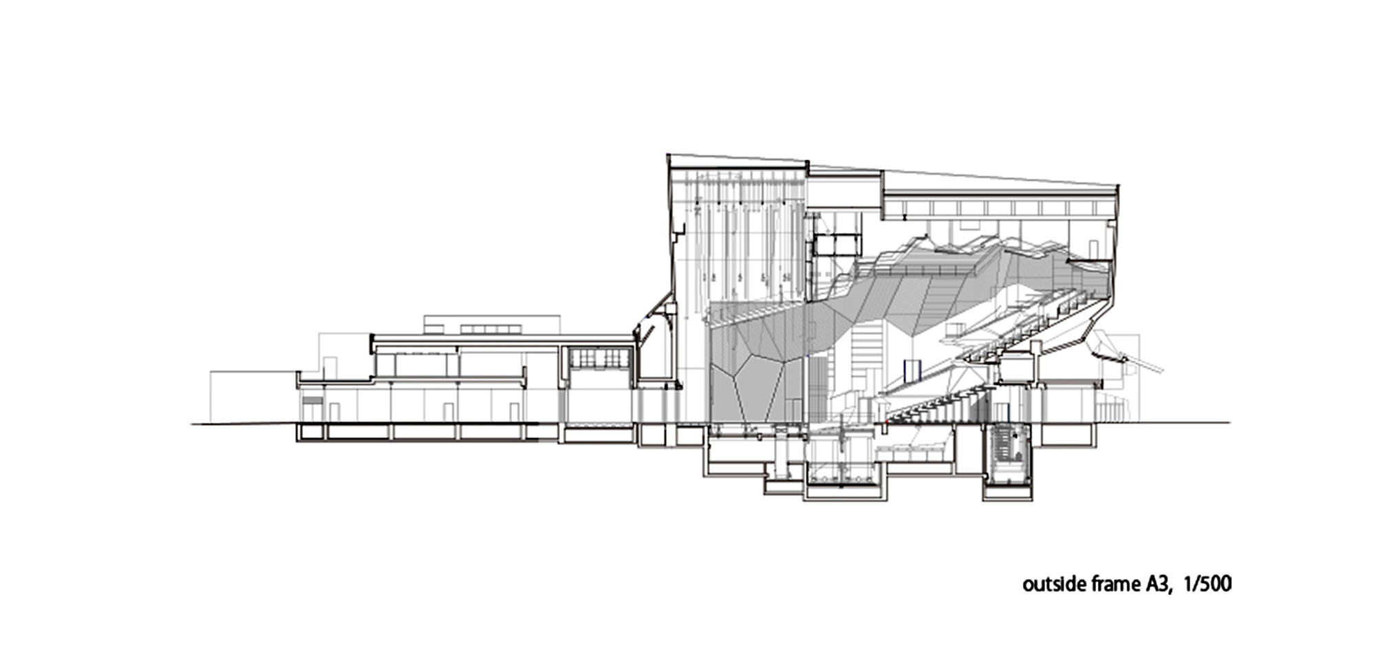 Section 2