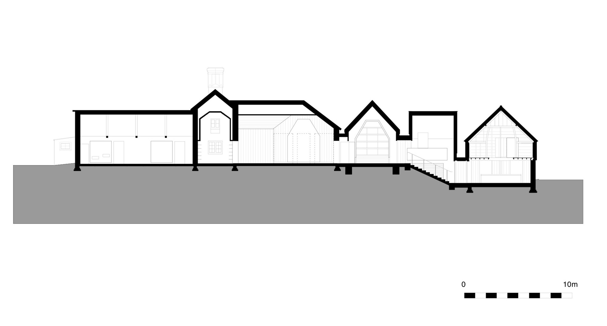 Section