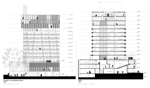 Proposta para a ampliação do SENGE-RS / ENTRE Arquitetos, PIGEON e Coletivo de Arquitetos