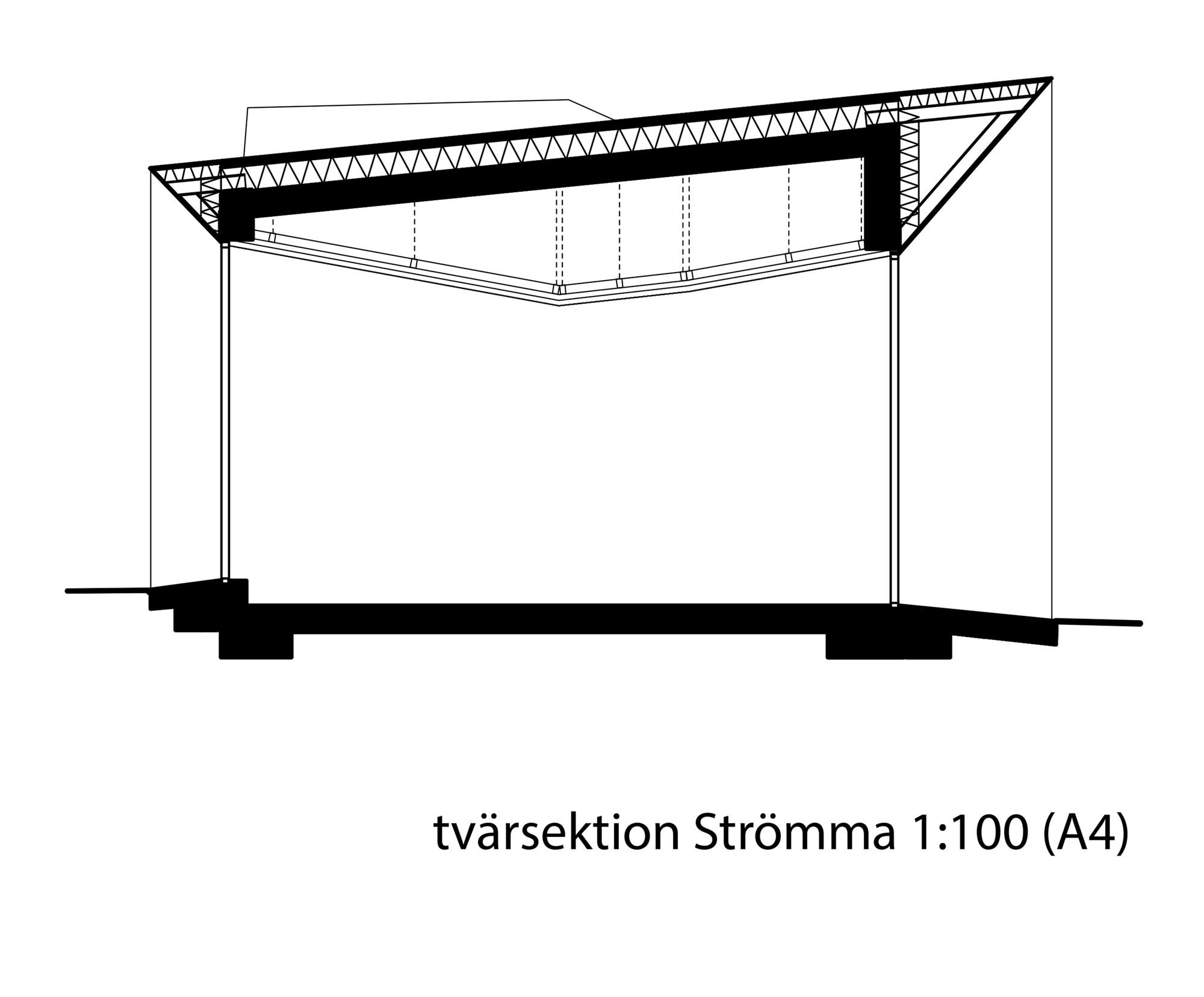 Section