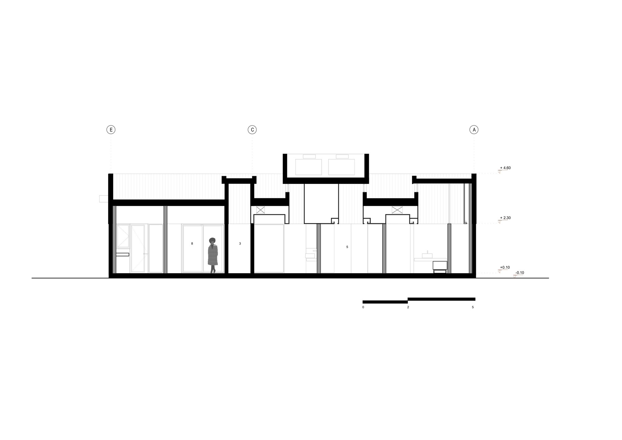 Section