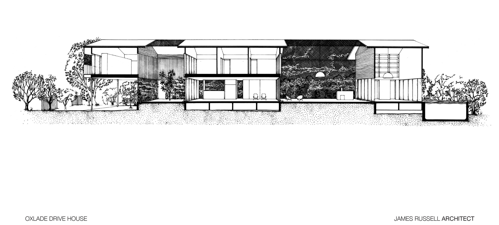 Section