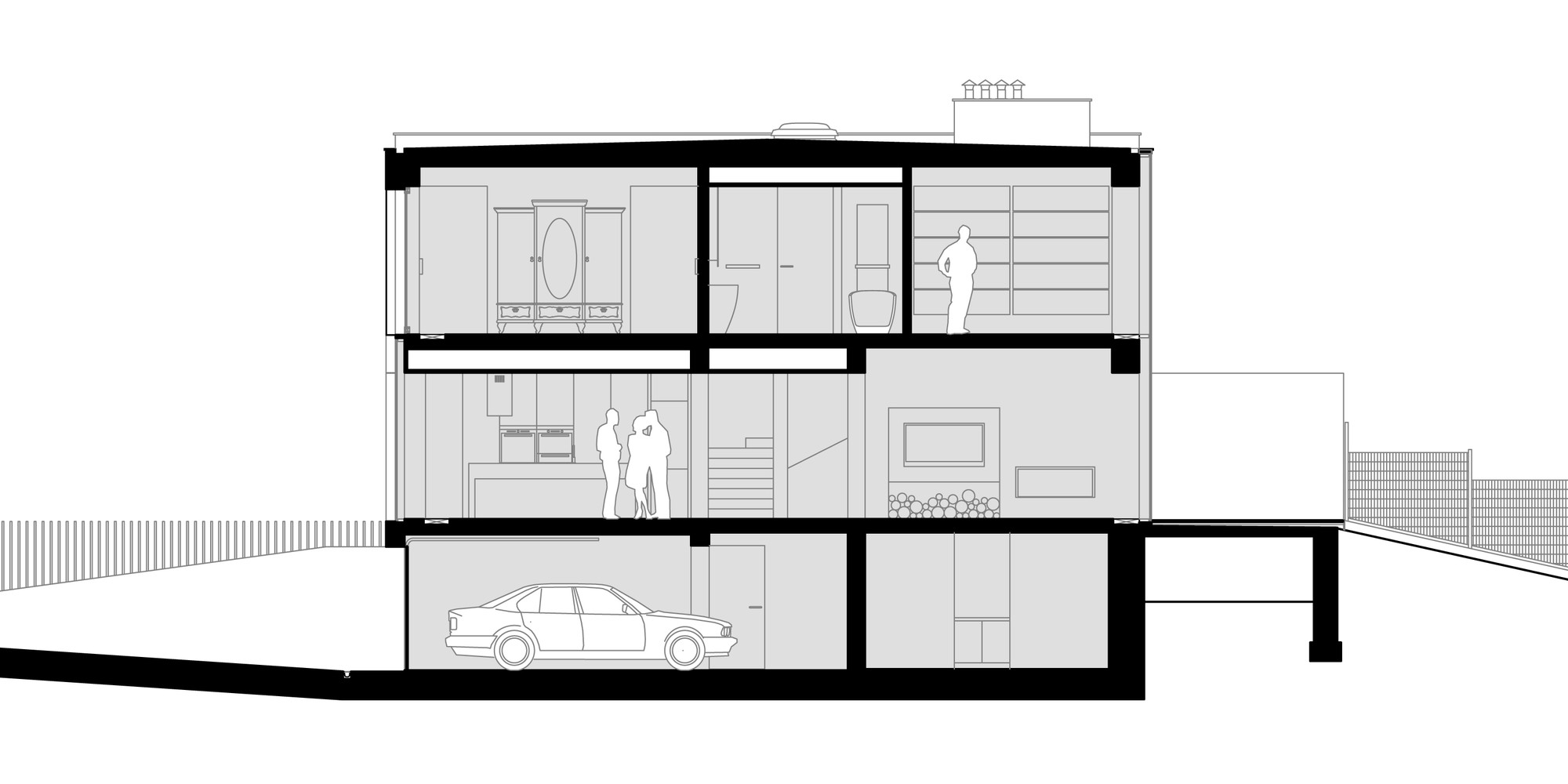 Section