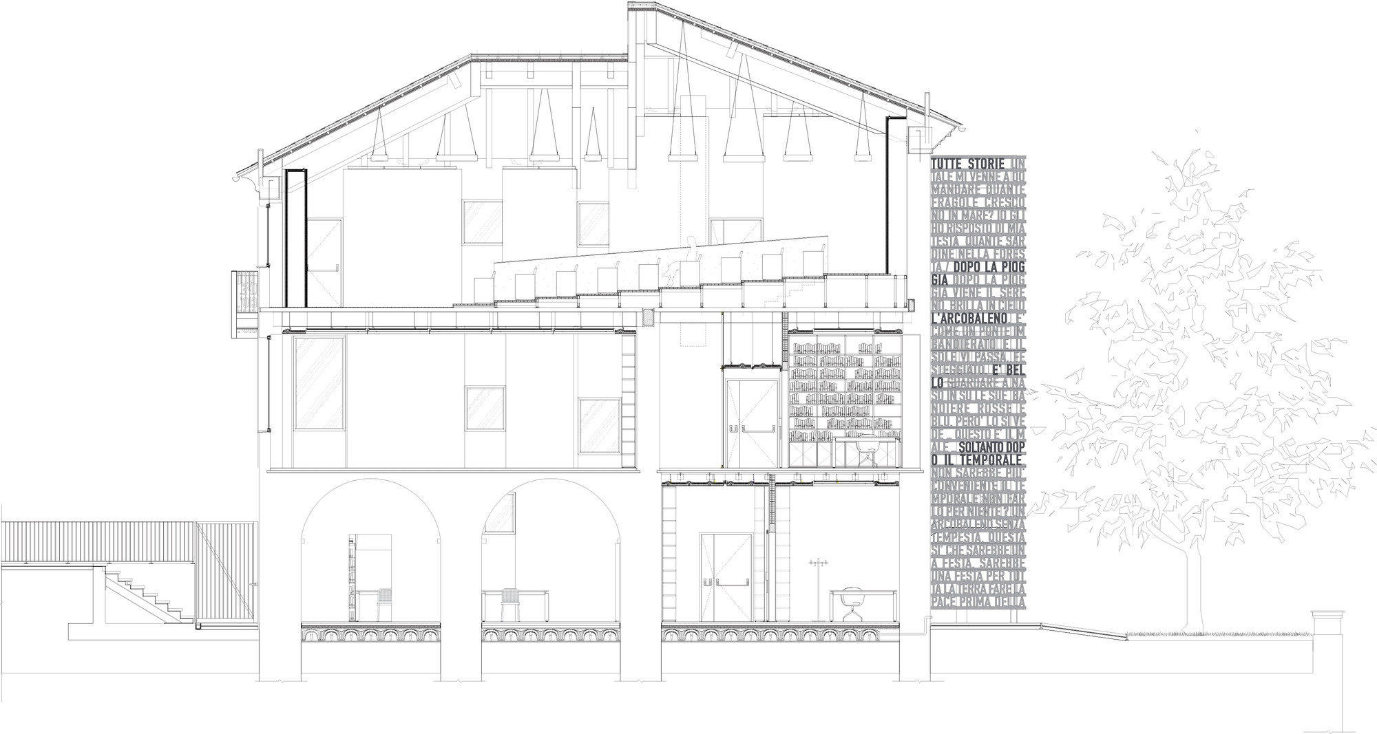 Section
